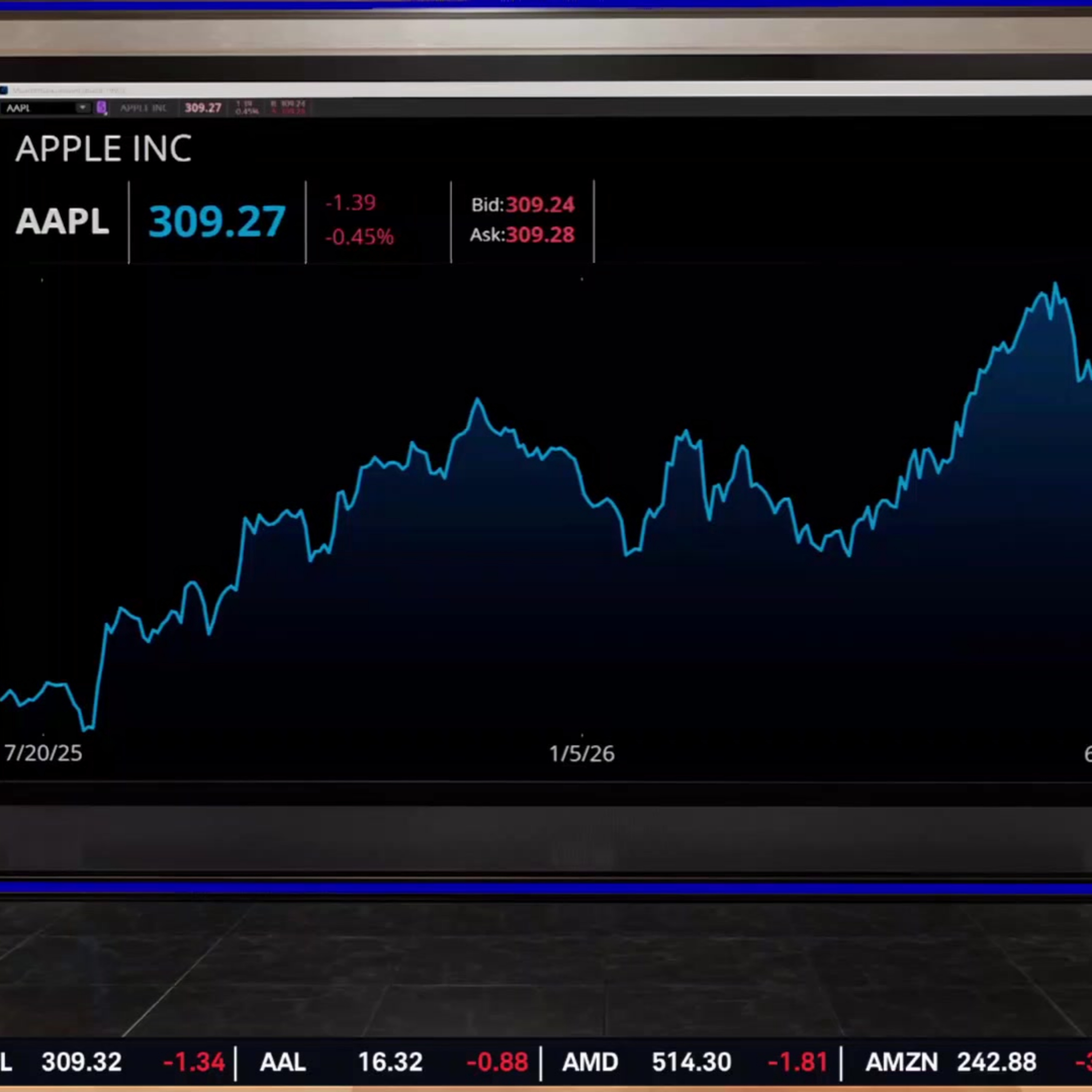 Significance of AAPL & AVGO $30B Deal as AI Chip Trade Sees Pressure episode artwork