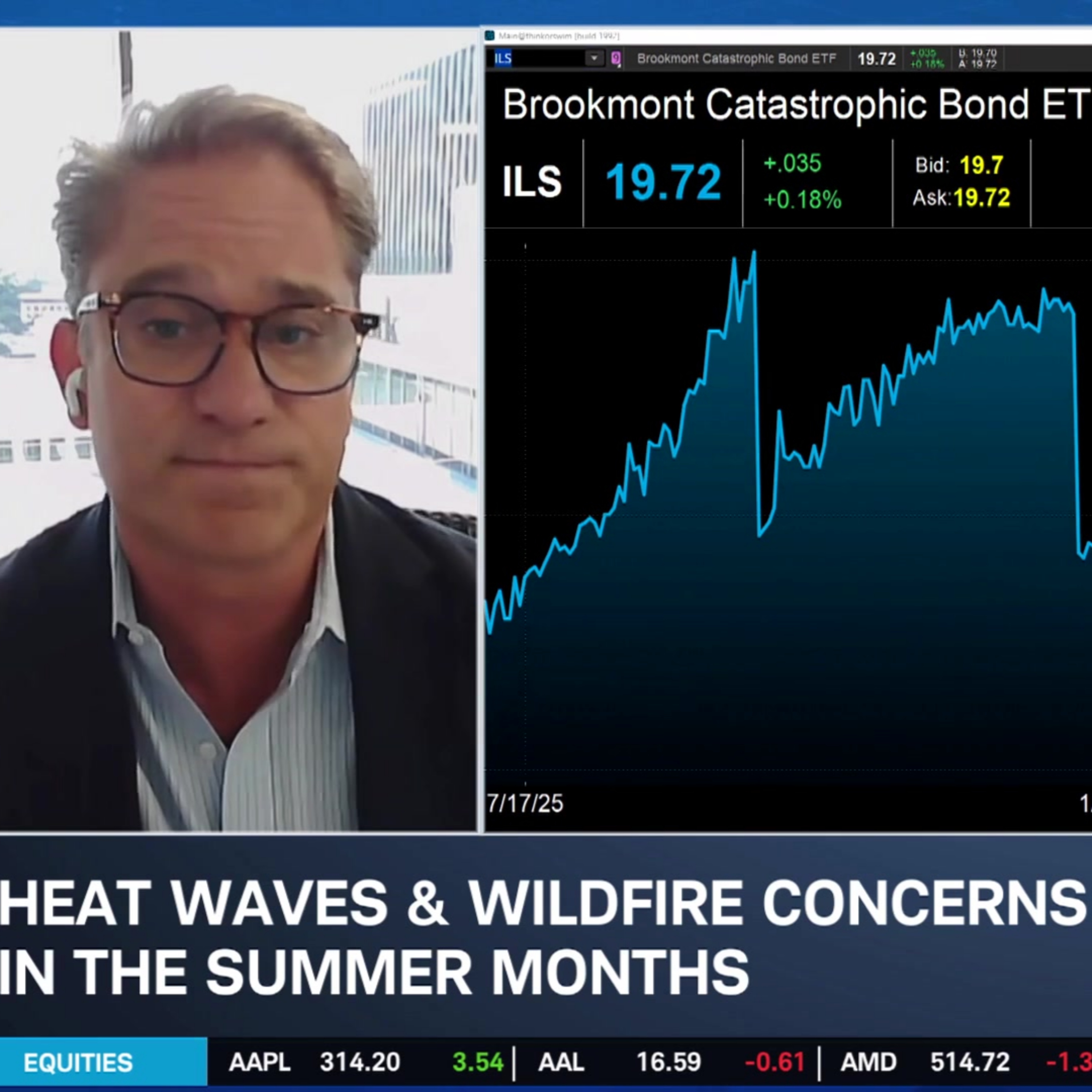 Why Catastrophe Bonds Are Gaining Attention From Investors episode artwork