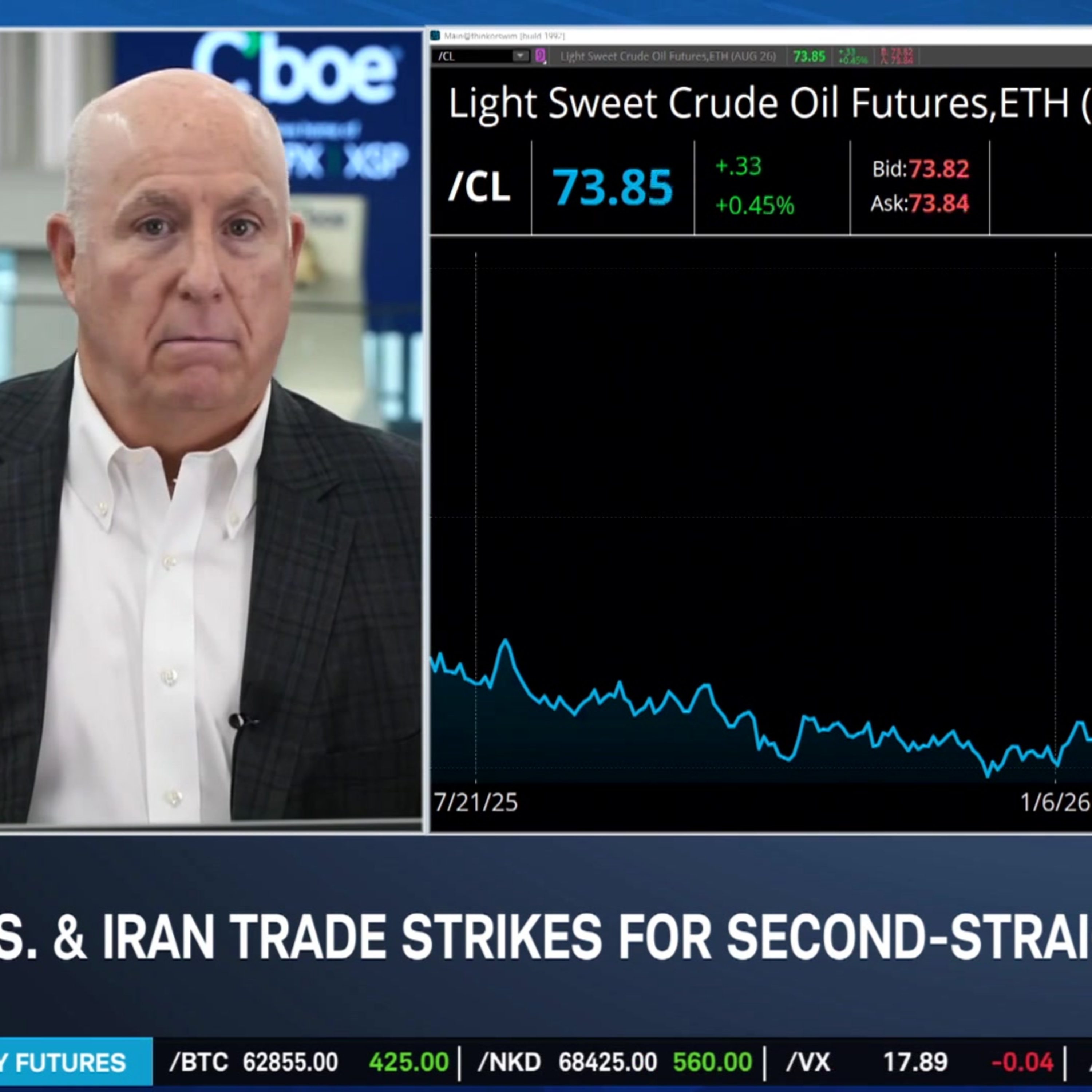 Expect "Messy" U.S.-Iran Headlines to Leave Lasting Volatility as Tech Finds Footing episode artwork