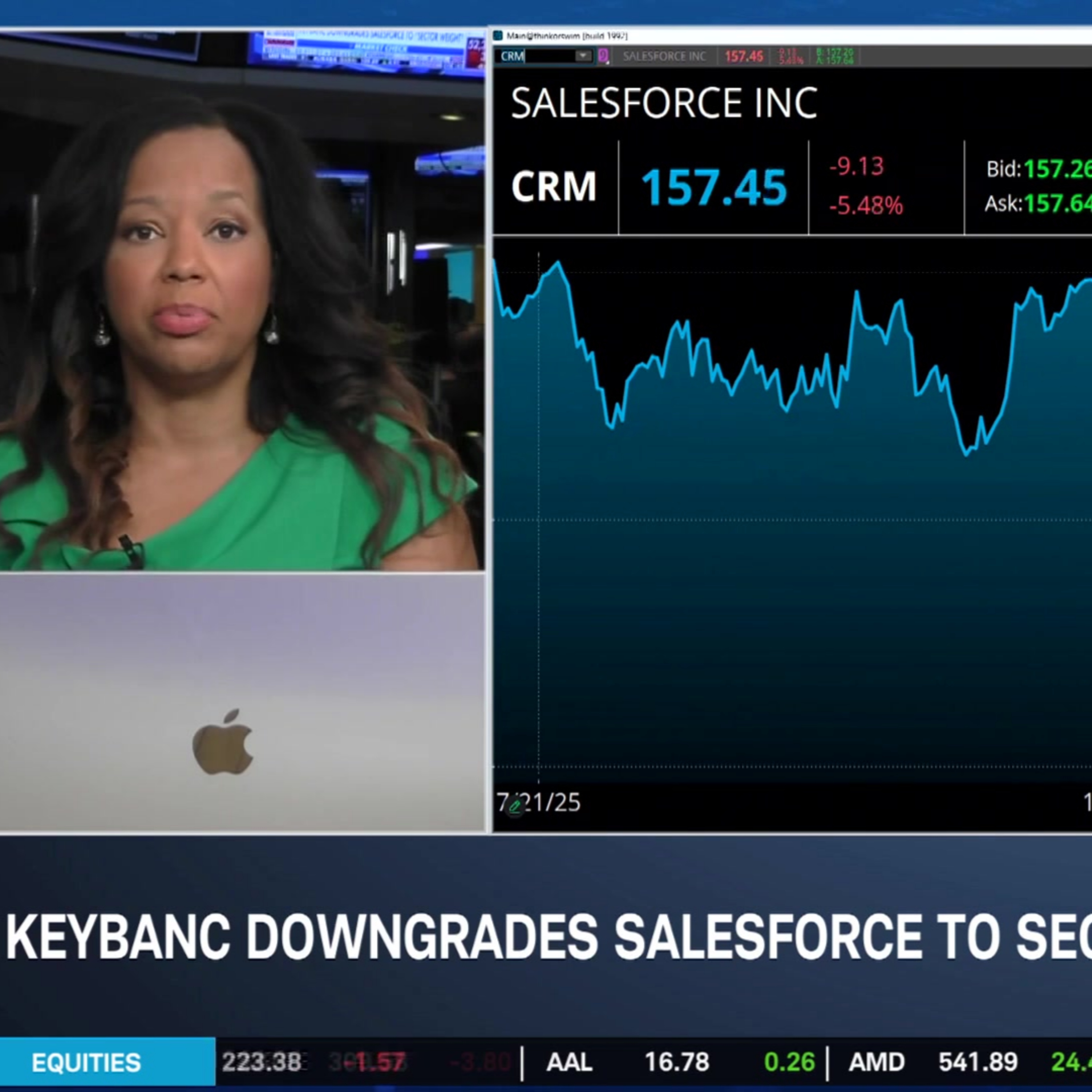Thursday Morning's Movers: CRM Downgrade, PEP & LEVI Earnings episode artwork