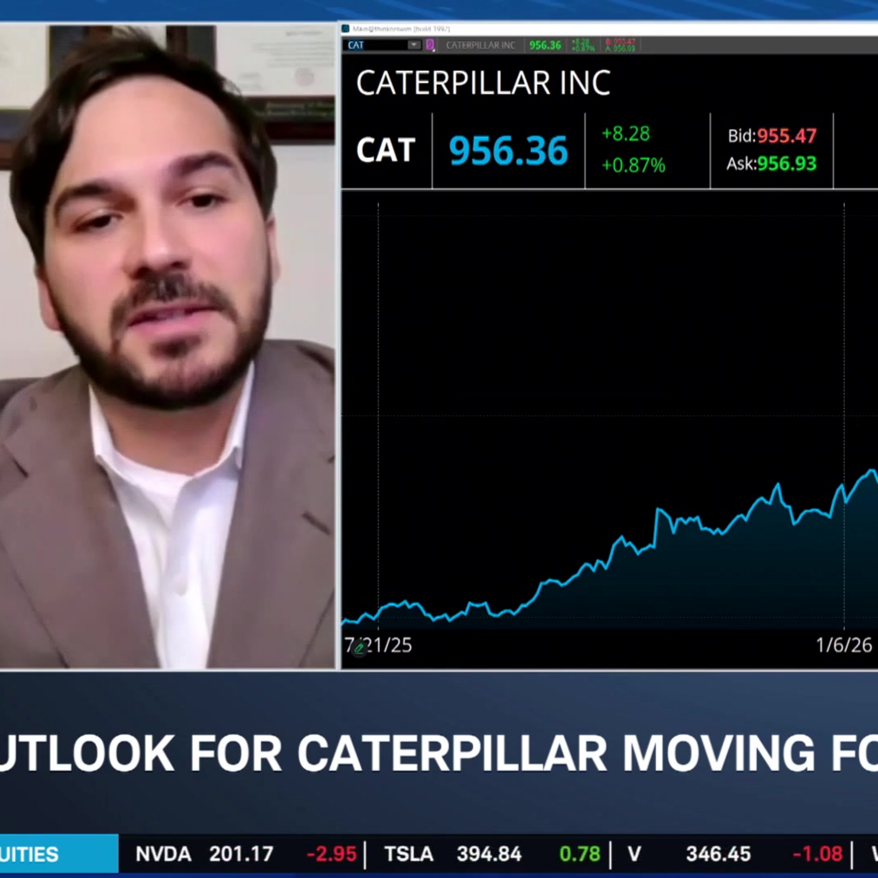 CAT Outperforms NVDA & Tech Sector, AI Data Center Demand Powers Growth episode artwork