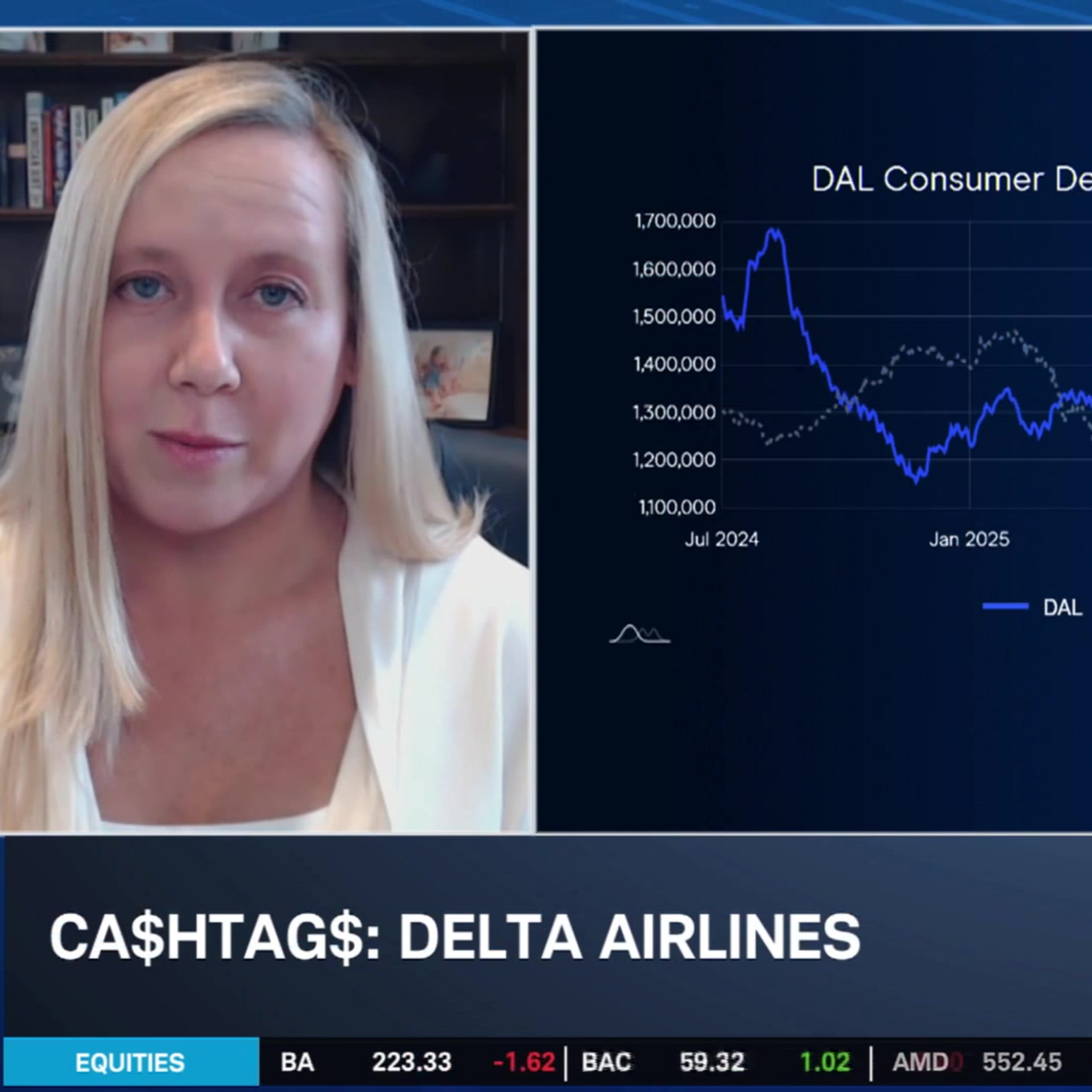 Ca$htag$: Breaking Down DAL’s Demand Growth, Earnings Setup, and Competitive Edge episode artwork