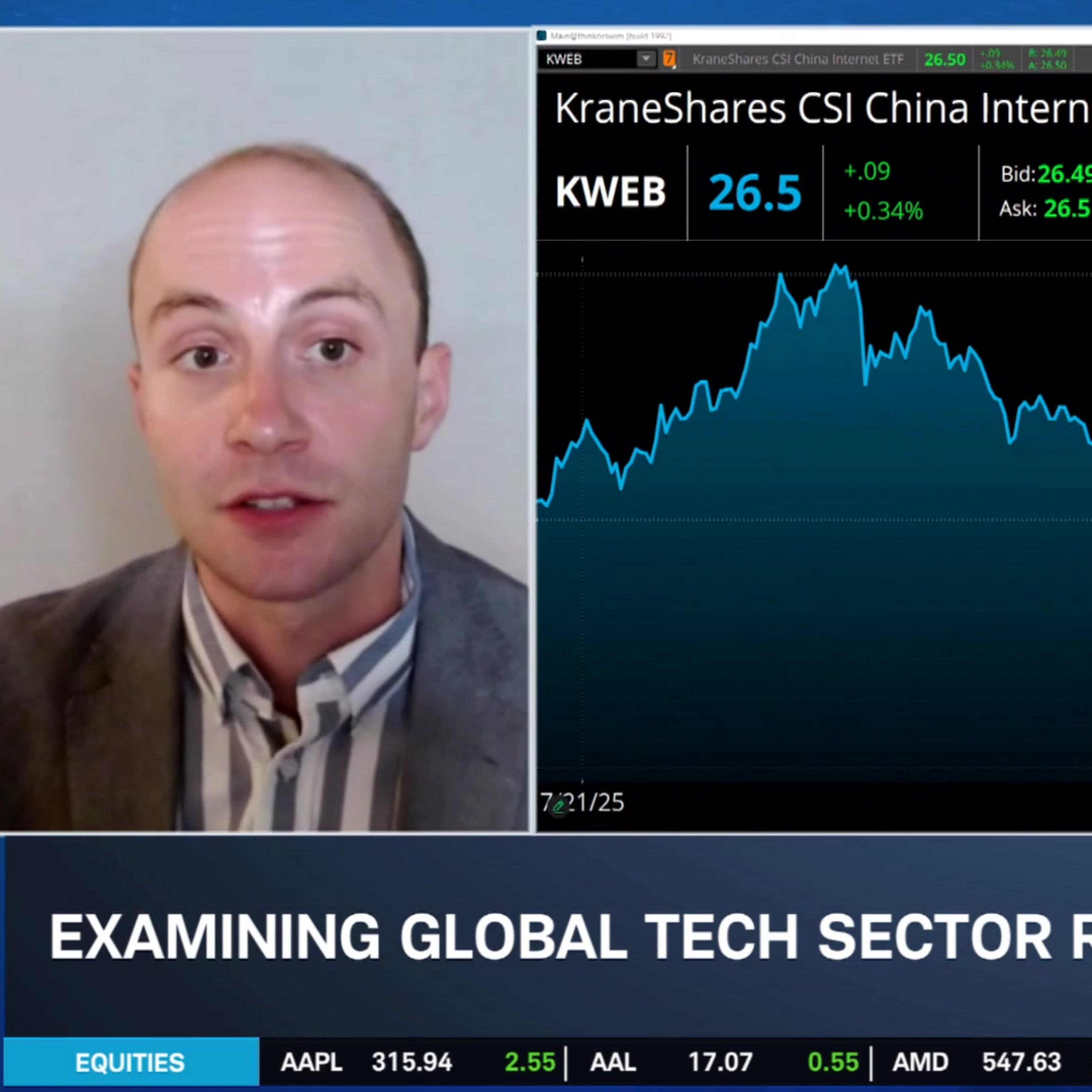 BABA, JD & BIDU Rally: What's Behind Newfound Strength in Chinese Tech?  episode artwork