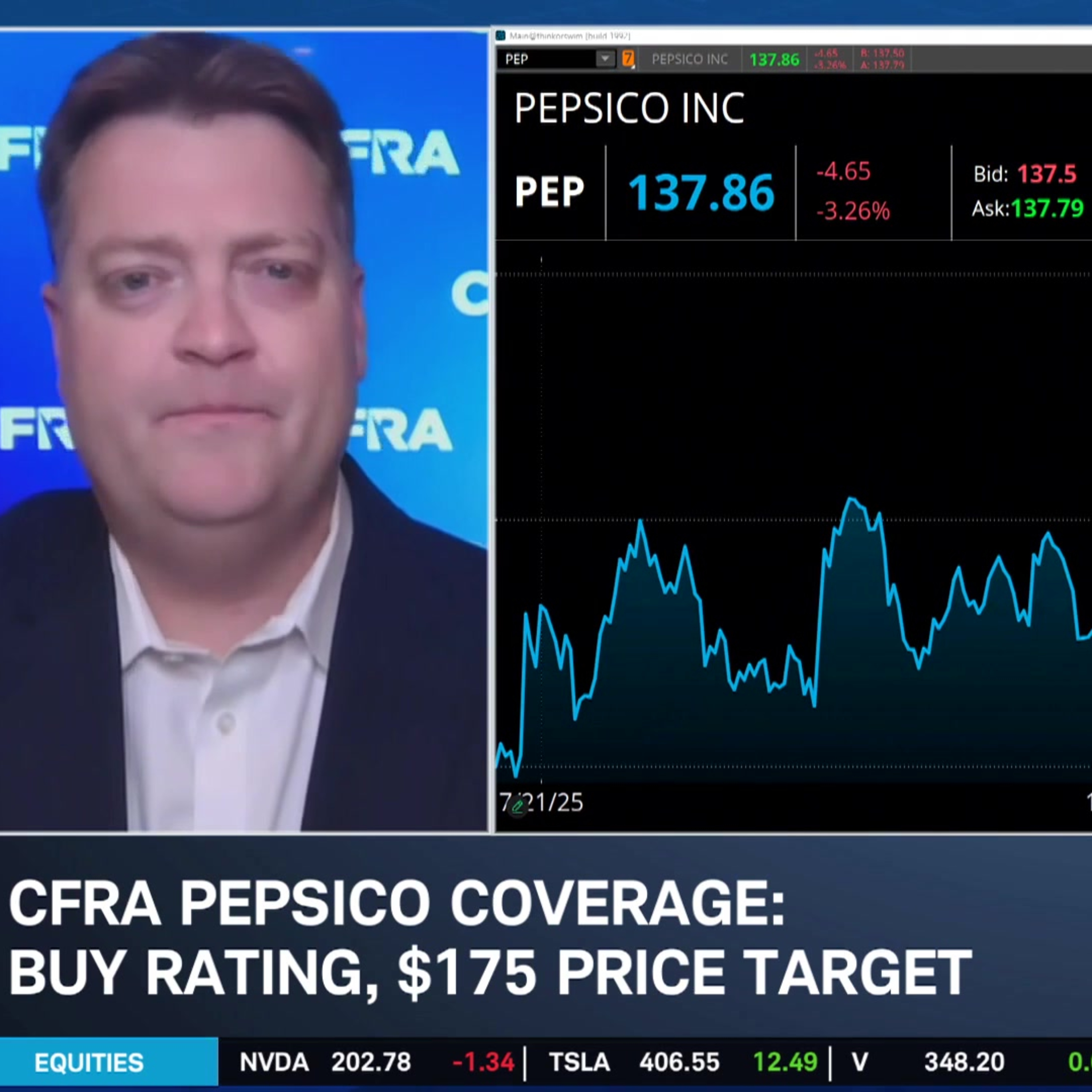Garrett Nelson on PEP’s Earnings Miss, Pricing Challenges, and Growth Strategy episode artwork