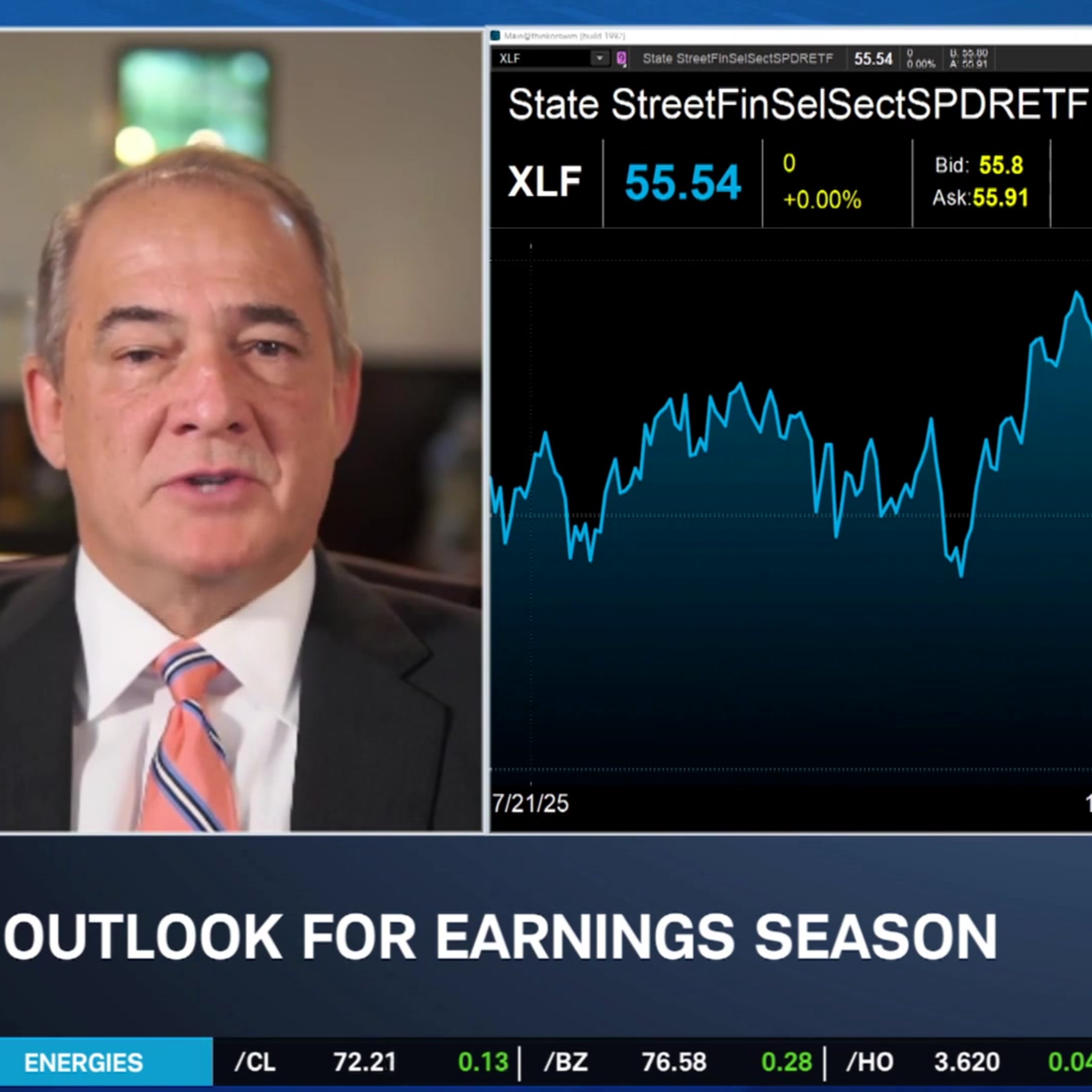 Glenn Dorsey on Dow Jones Tapping 53k, Upcoming Earnings Season & Mag 7 episode artwork
