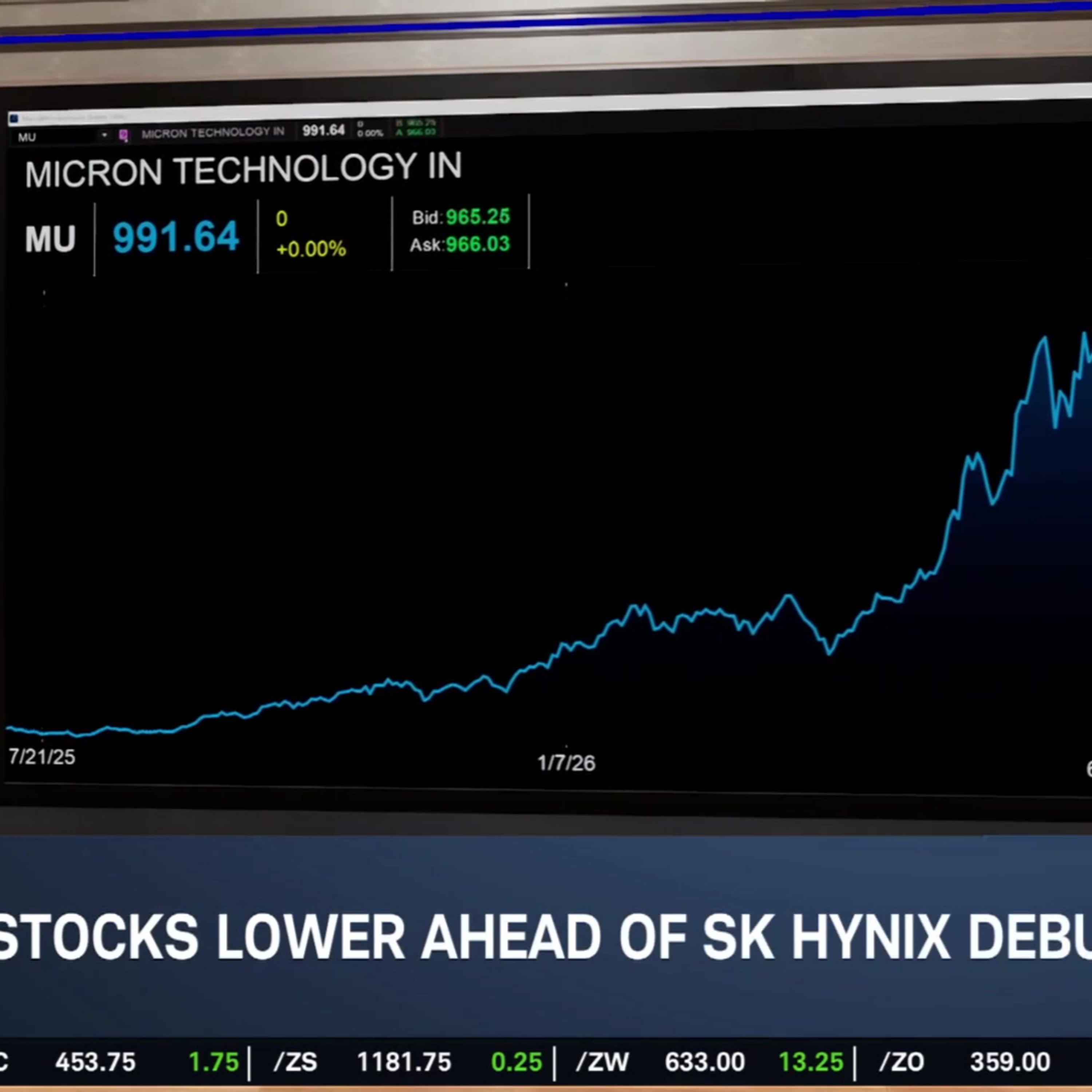 SK Hynix to Enter Volatile AI Memory Trade, IEA Projects Oil Demand Decline episode artwork