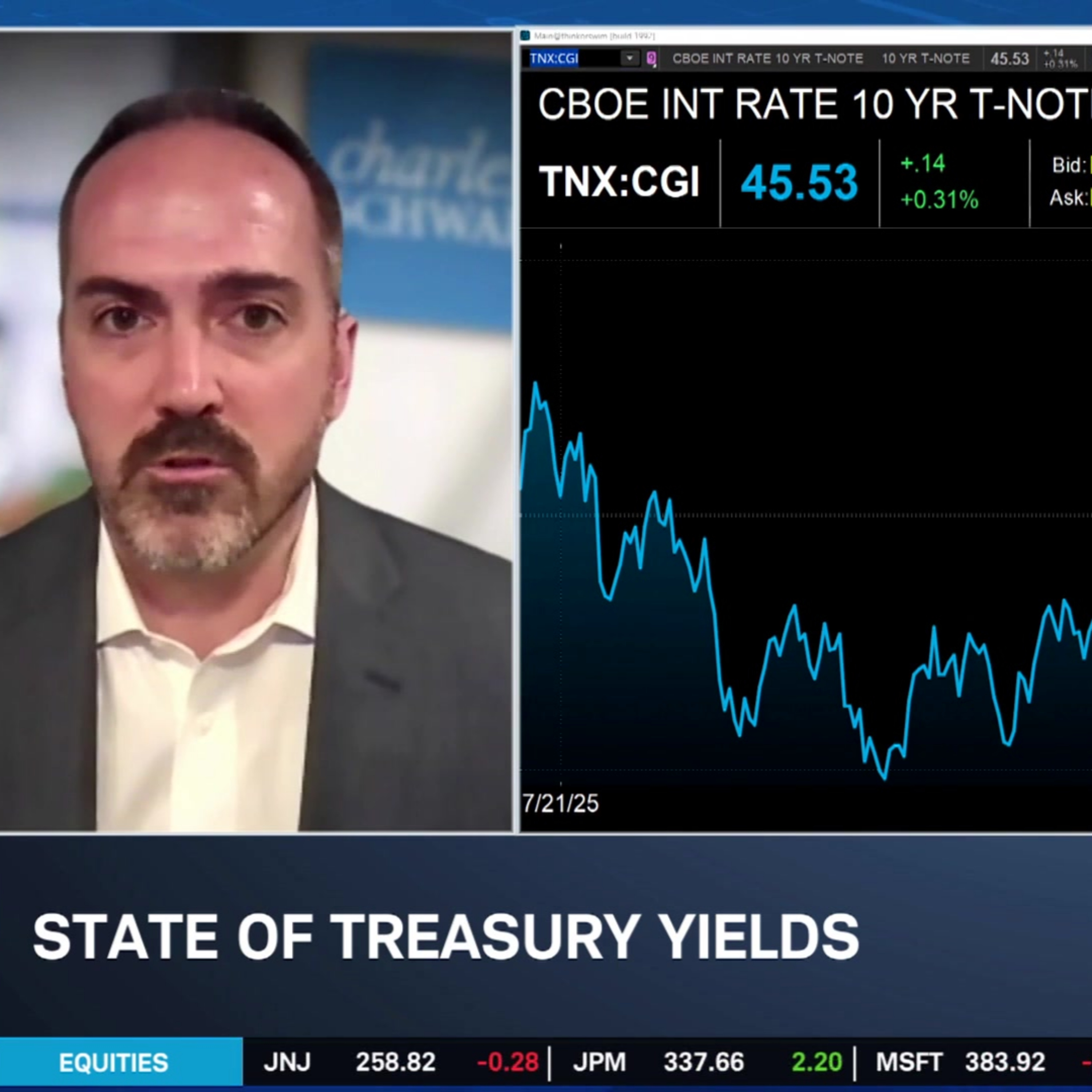 Crude Oil's Lasting Impact on Fixed Income & "Lukewarm" AMZN Bond Offering episode artwork