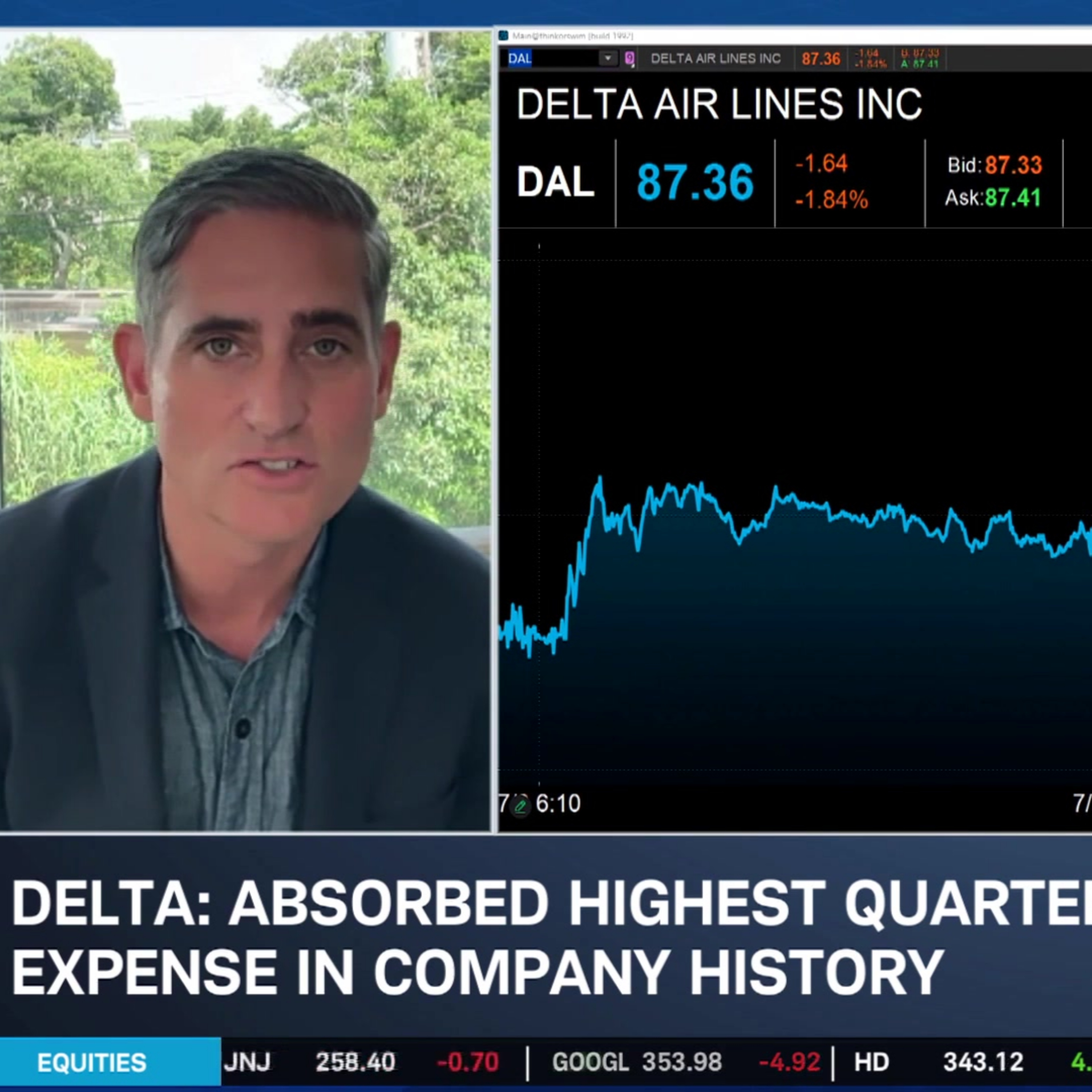 Premium Customers Lift DAL Earnings, Rising Costs Present Long-Term Headwind episode artwork