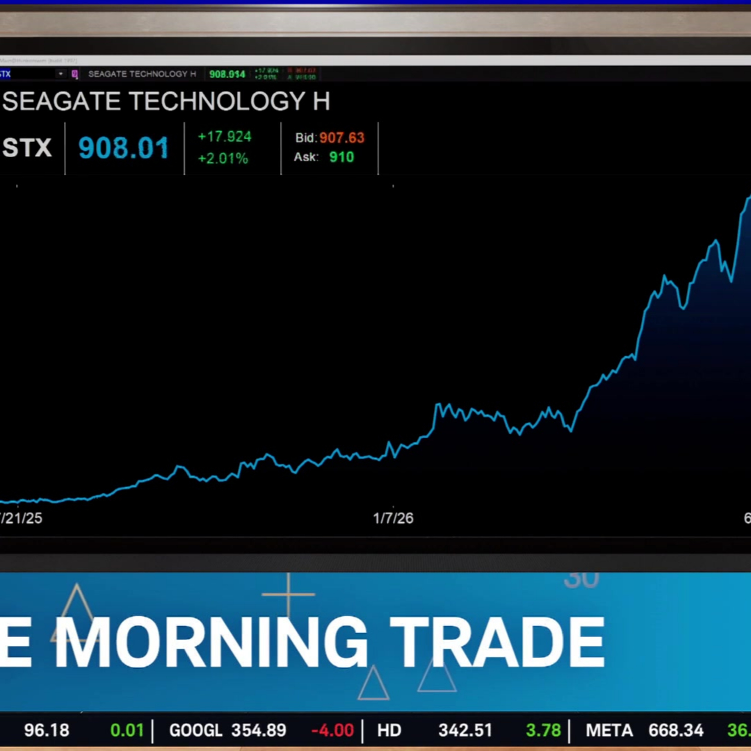Seagate Upgraded as SK Hynix Enters U.S. Markets & STX Options Trade episode artwork