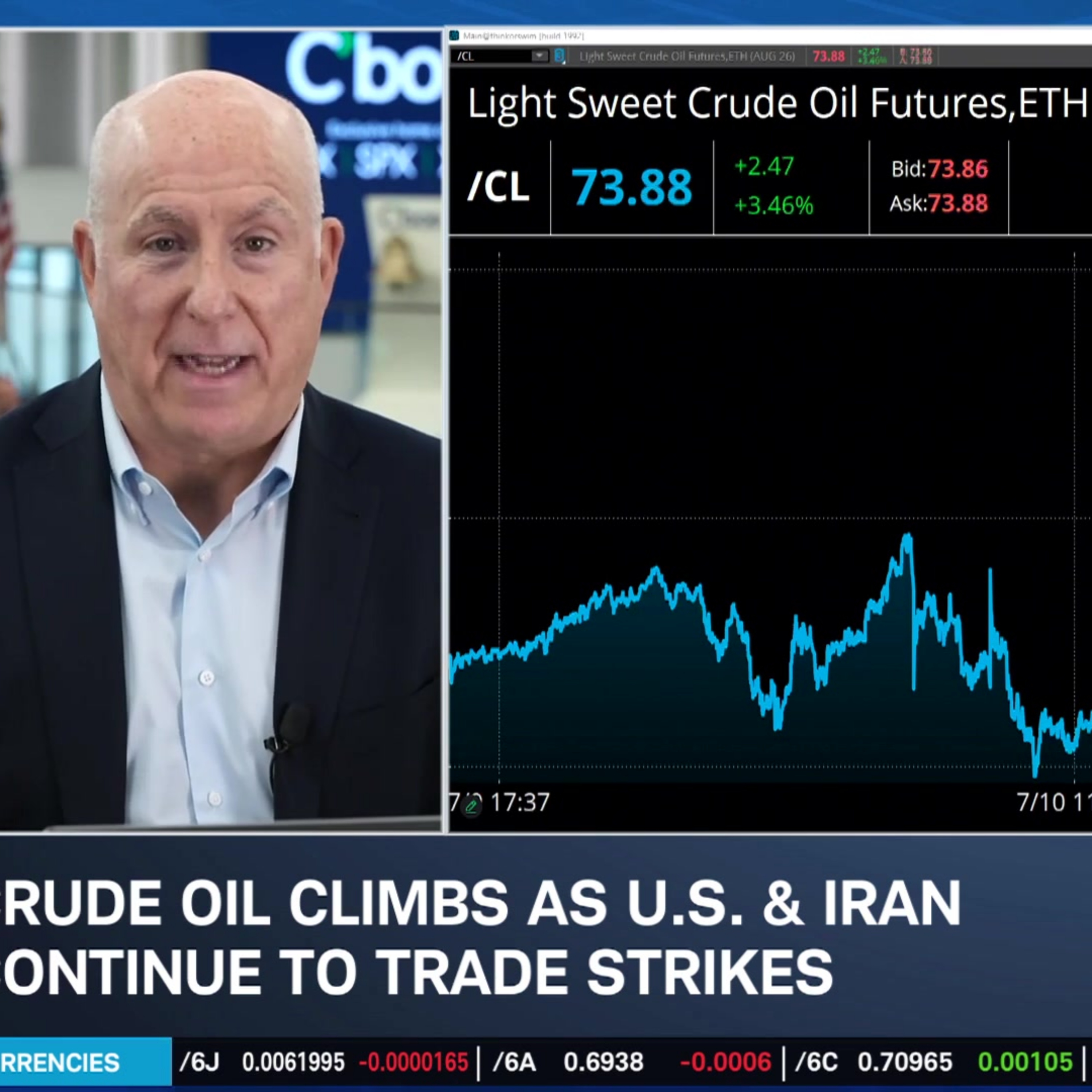 Markets "Can't Kick" U.S.-Iran Risk, Earnings Season Brings Breath of Fresh Air episode artwork
