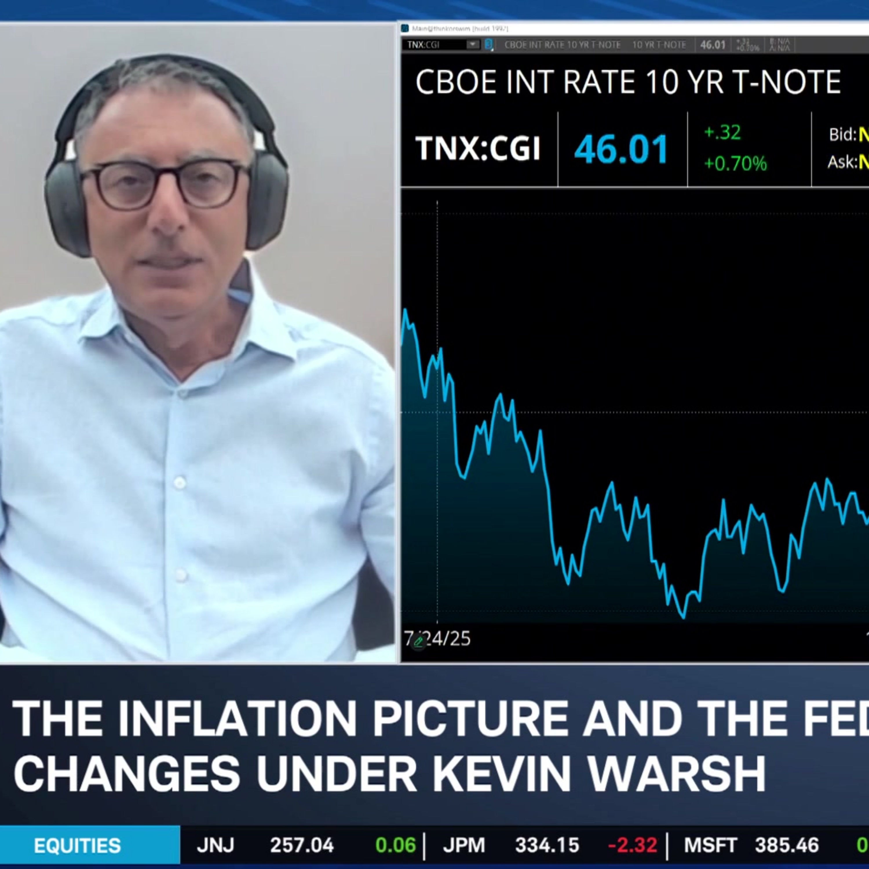 Michael Shaoul on Oil Inventories, Energy Stocks and the Fed episode artwork