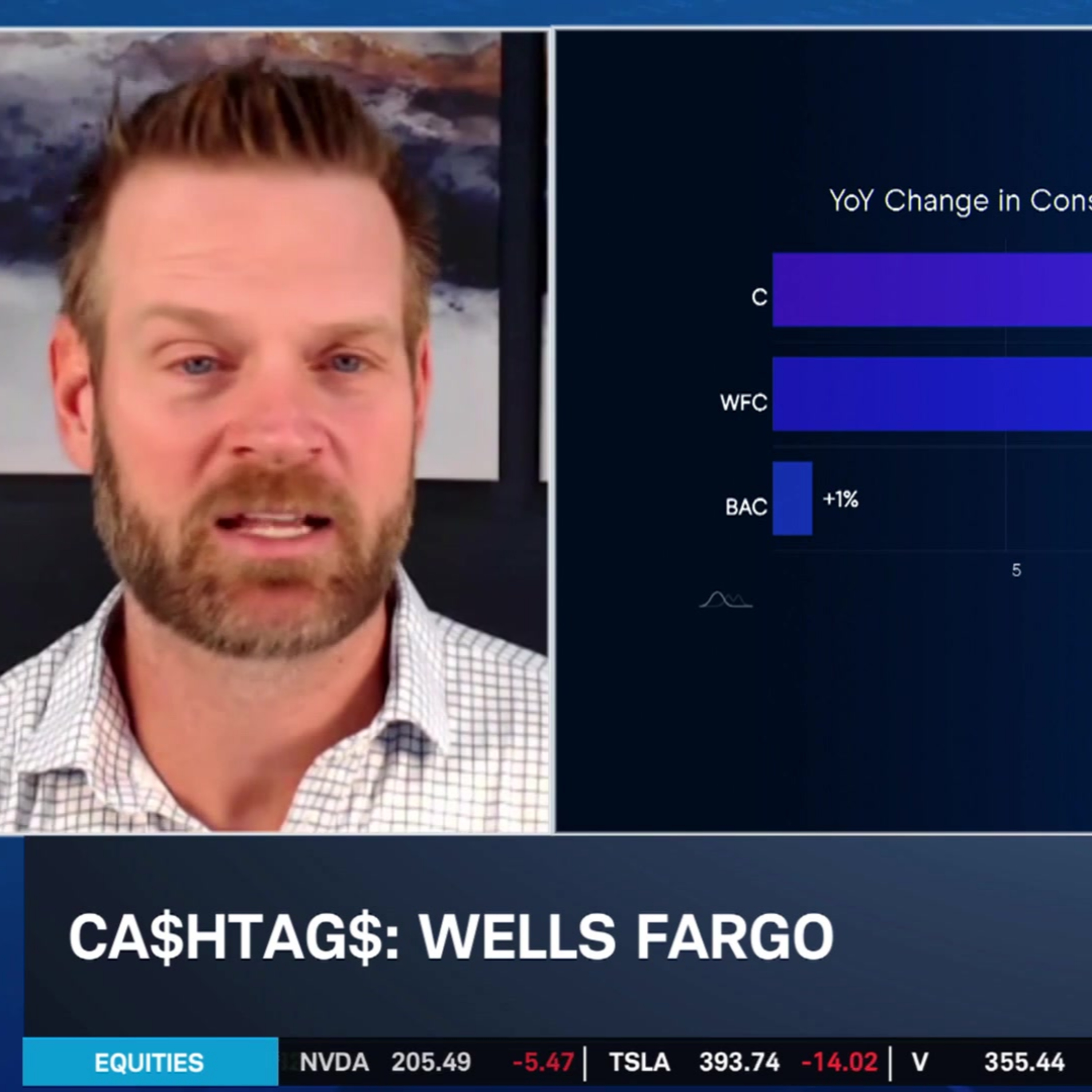 Ca$htag$: WFC Sees Headwinds & Tailwinds into Earnings episode artwork