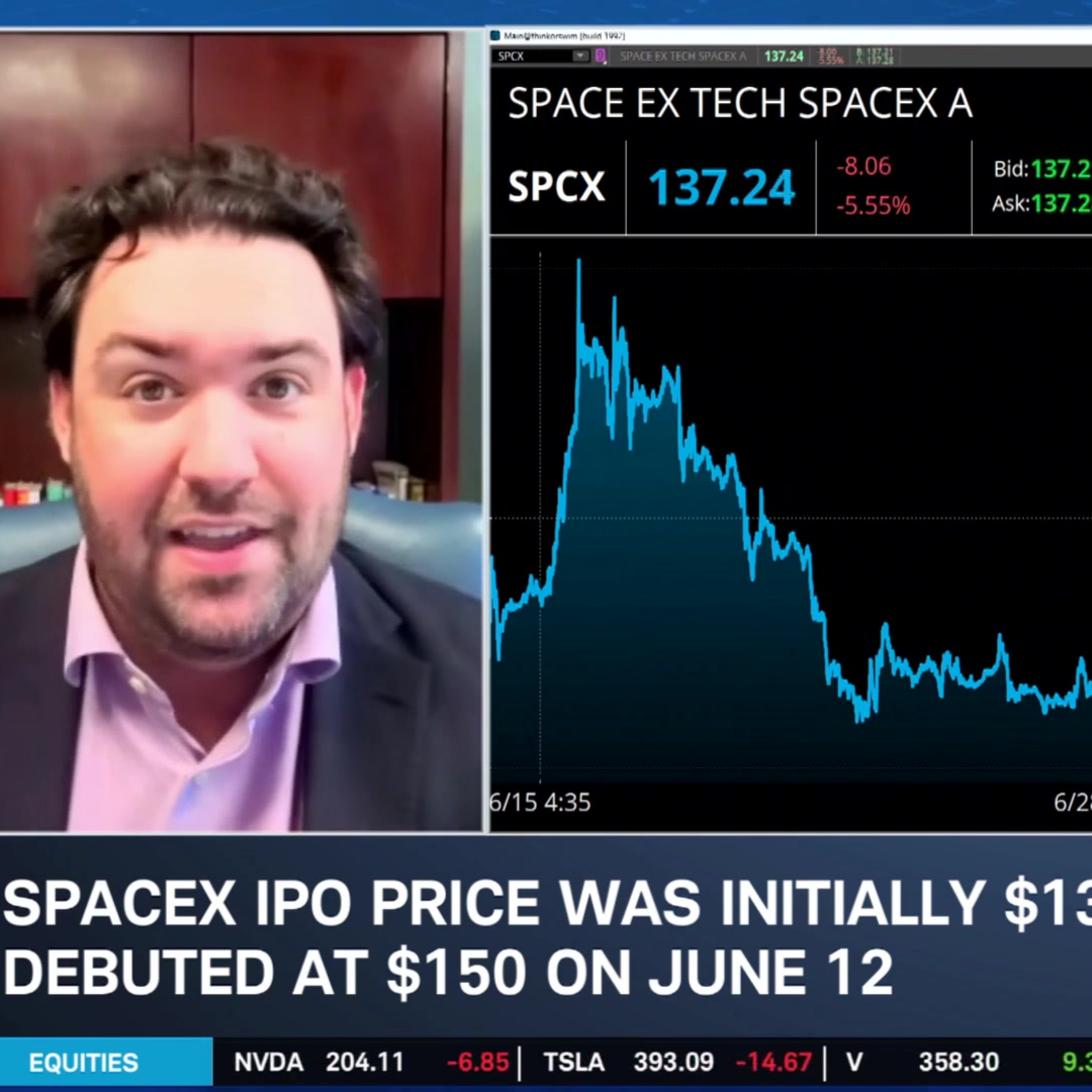 SPCX Sliding to $100? Luke Lloyd Bullish on Company, Not Current Prices episode artwork
