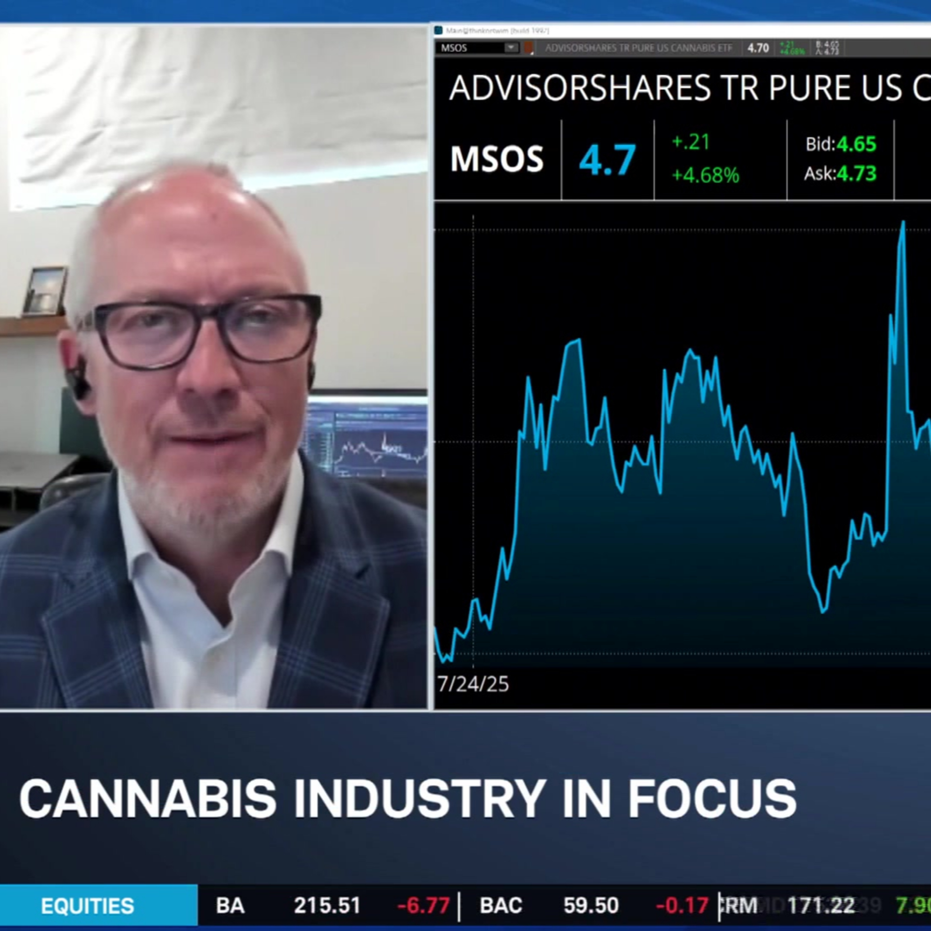 The Future of Cannabis: Regulatory Changes That Could Reshape the Market episode artwork