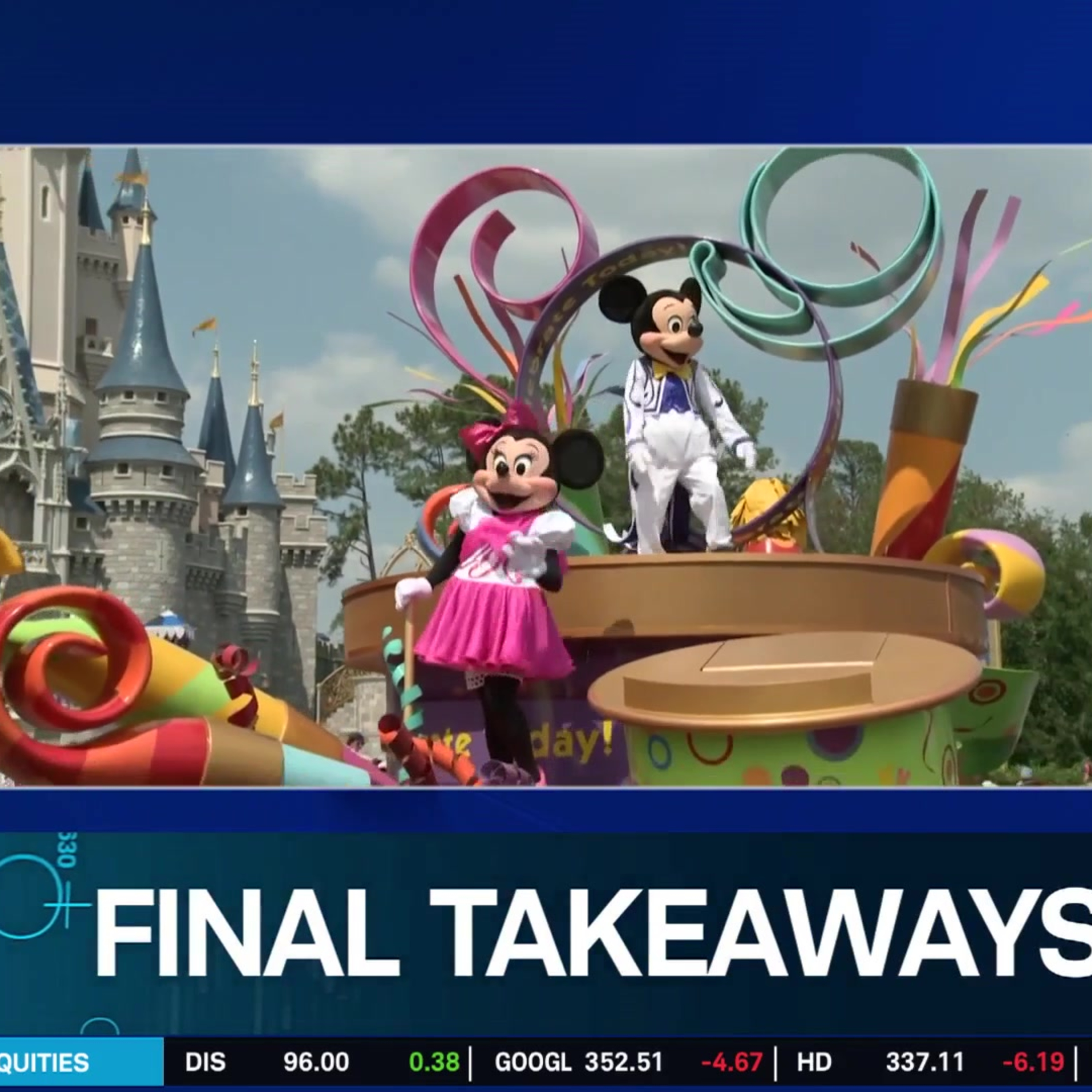 Monday’s Final Takeaways: DIS Bullish Look & Oil Impacting Global Markets episode artwork