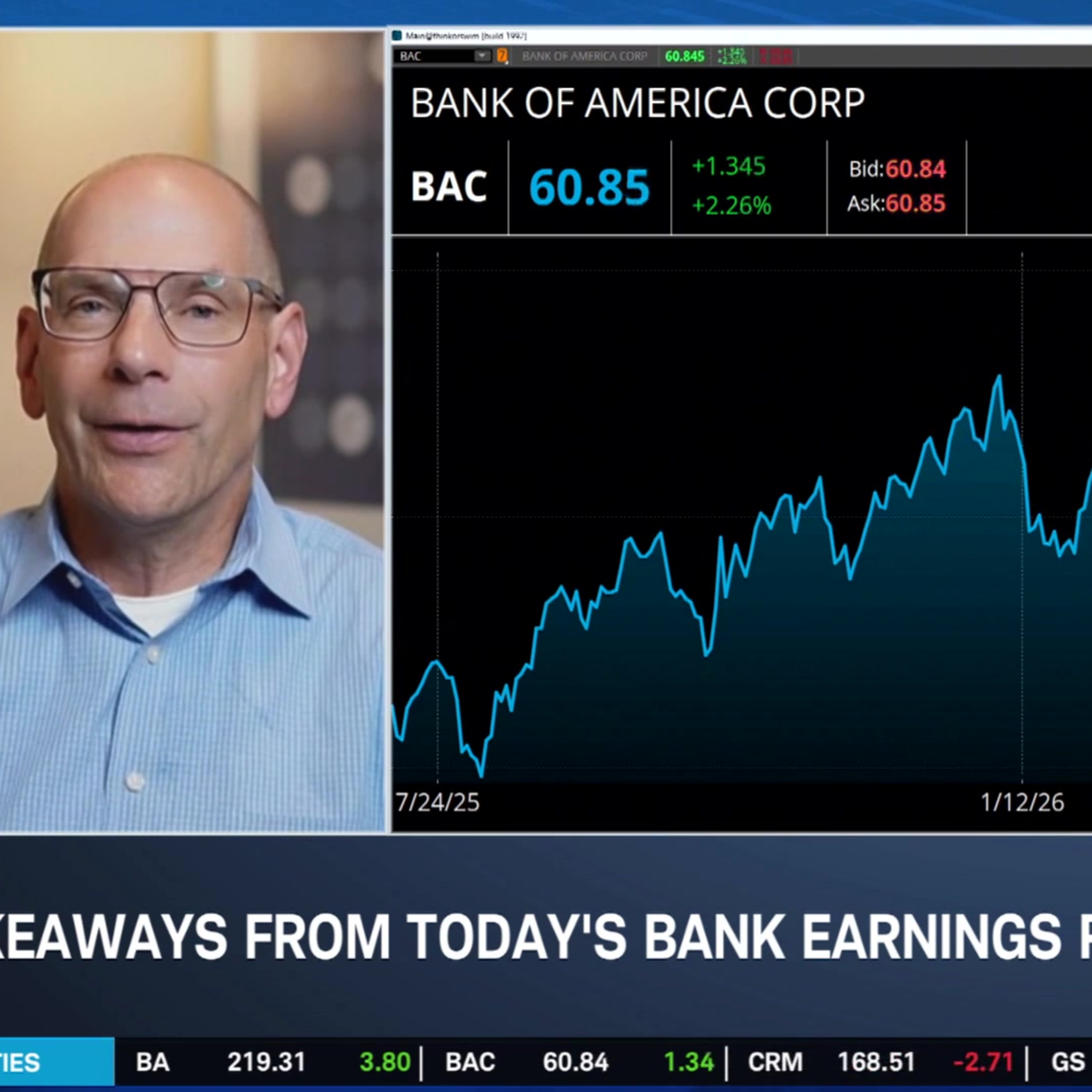 JPM, GS & BAC Hit New Record Highs Following Blowout Big Bank Earnings episode artwork