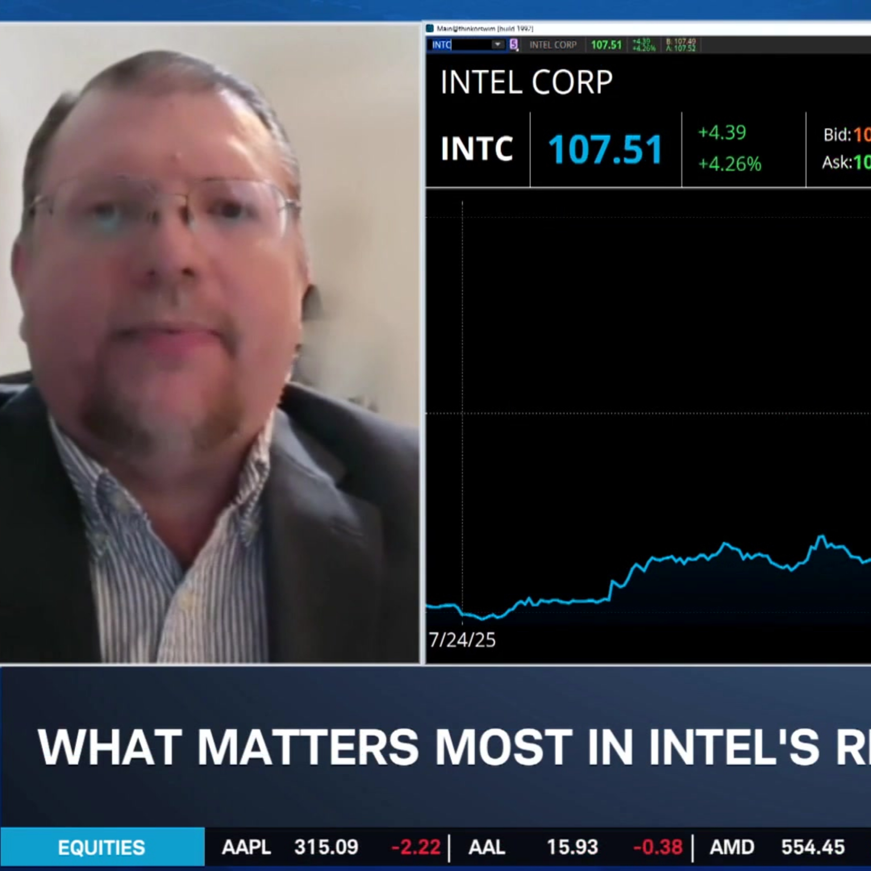 INTC AI Ambitions in Full Focus for Earnings: Metrics to Watch in Report episode artwork