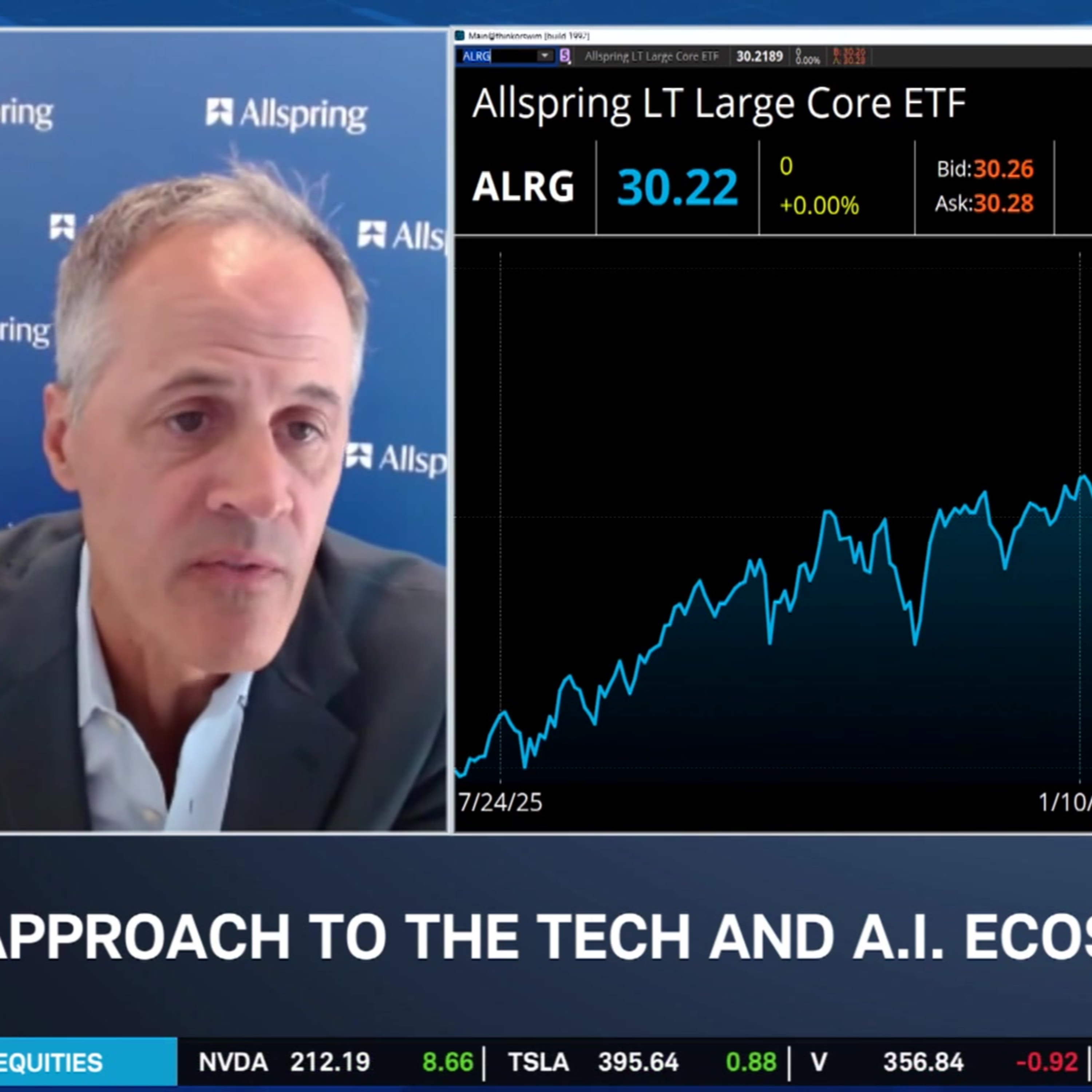 AI's Next Chapter Could Belong to Banks and Industrials episode artwork