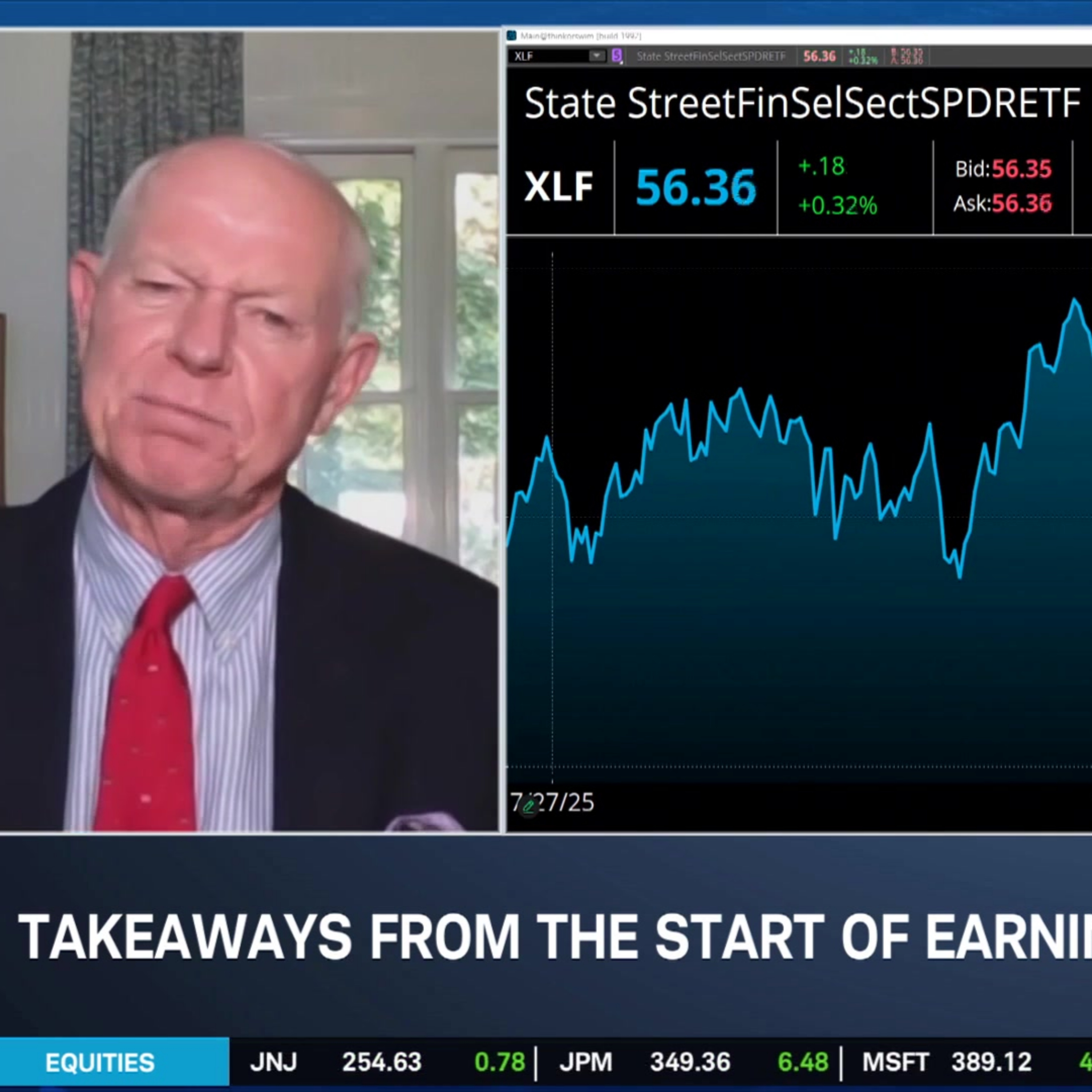 Inflation Isn't Gone, Rate Hikes Still Matter: ACN & PSKY Stand Out episode artwork