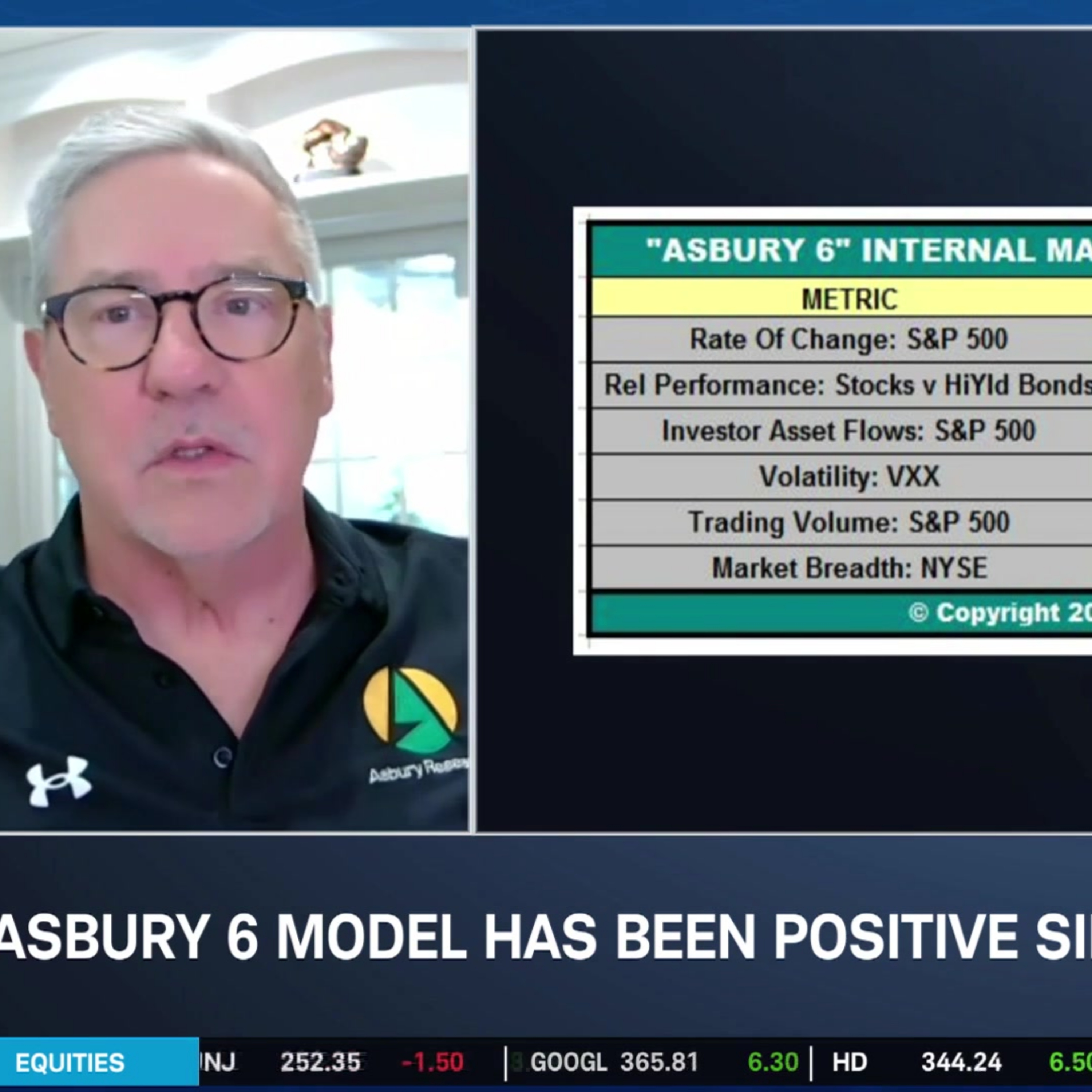 Asbury Research Sees Healthy Consolidation Before Another Market Breakout episode artwork