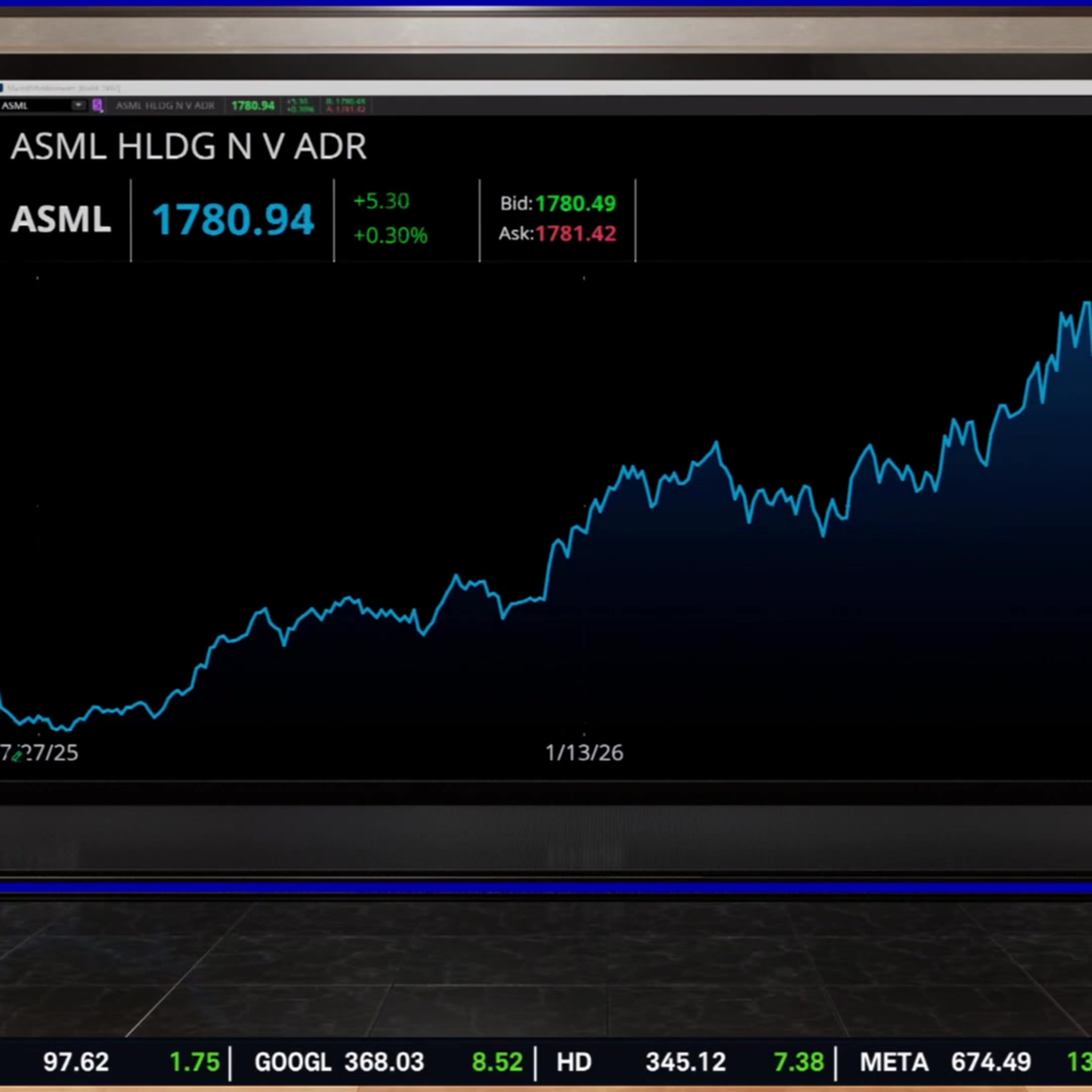 ASML Gains After First Half of the Year episode artwork