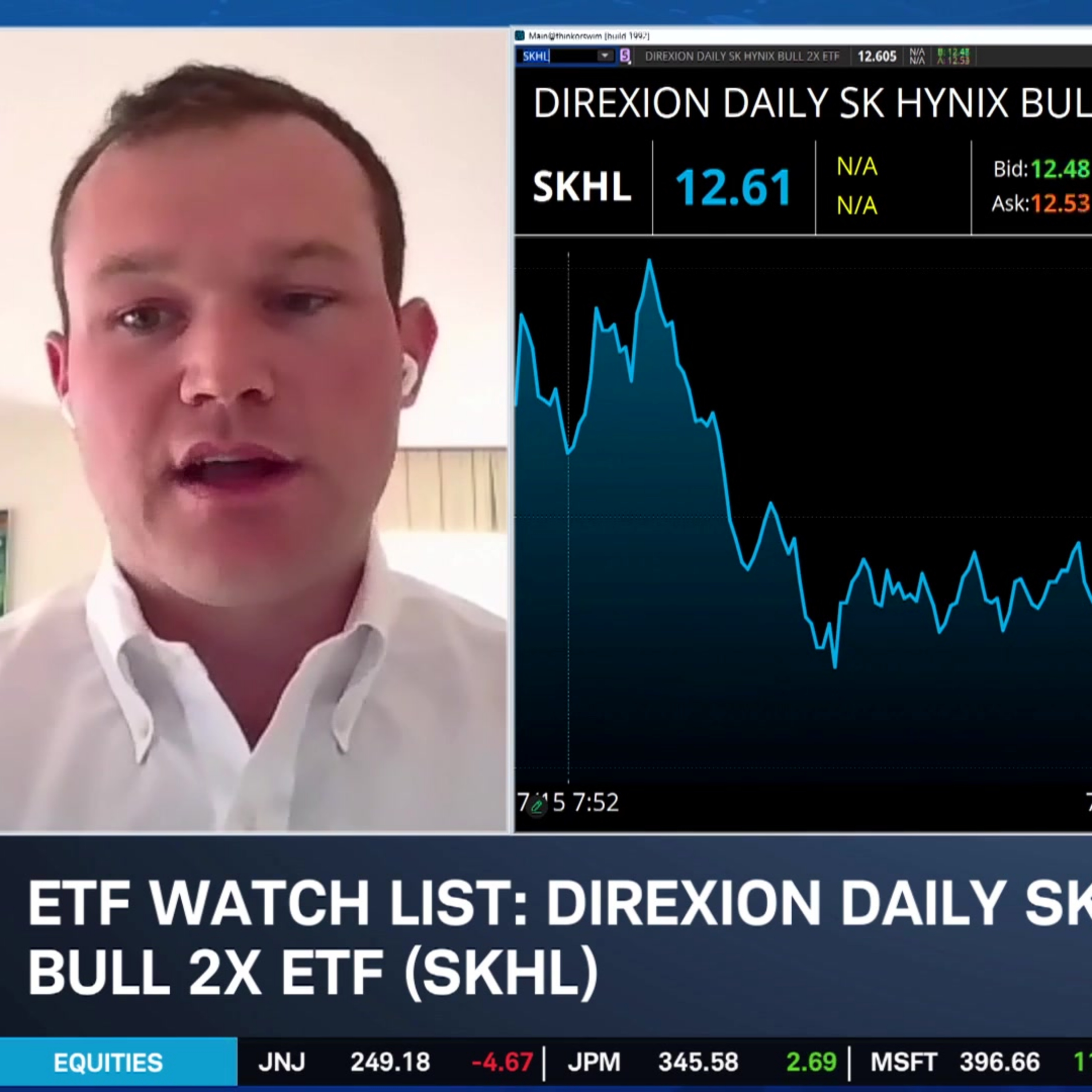 Using SKHY ETFs for Tactical Trading & Cautions in Volatile AI Memory Trade episode artwork