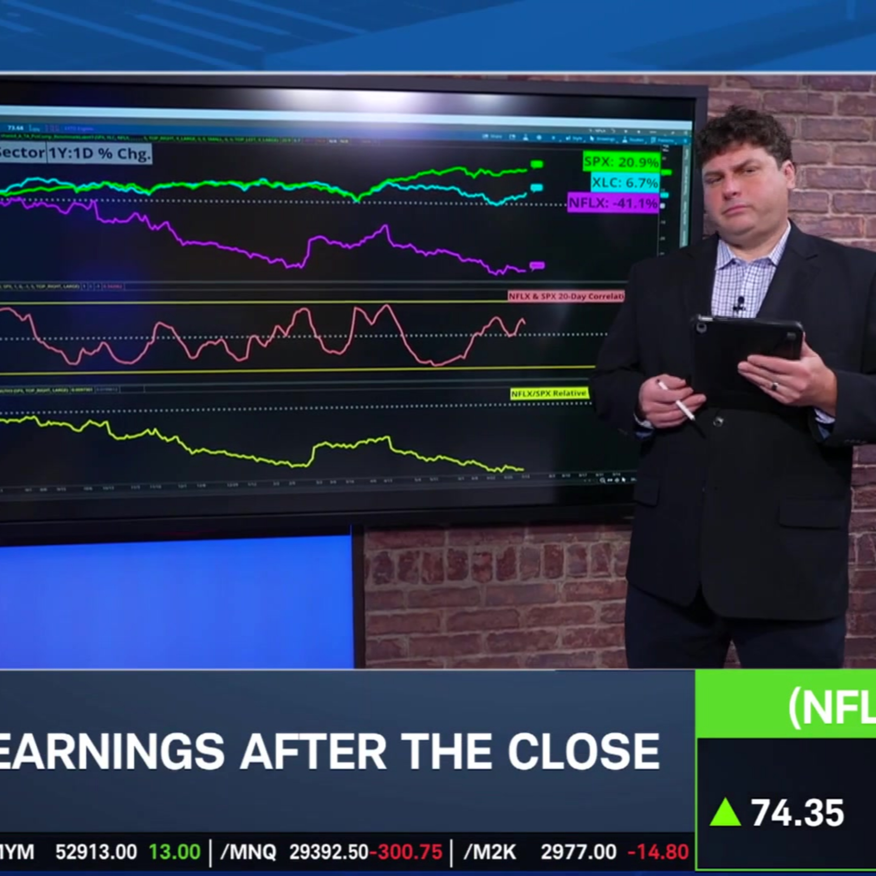 Options Corner: NFLX Falls 40% from Record Highs Ahead of Earnings episode artwork