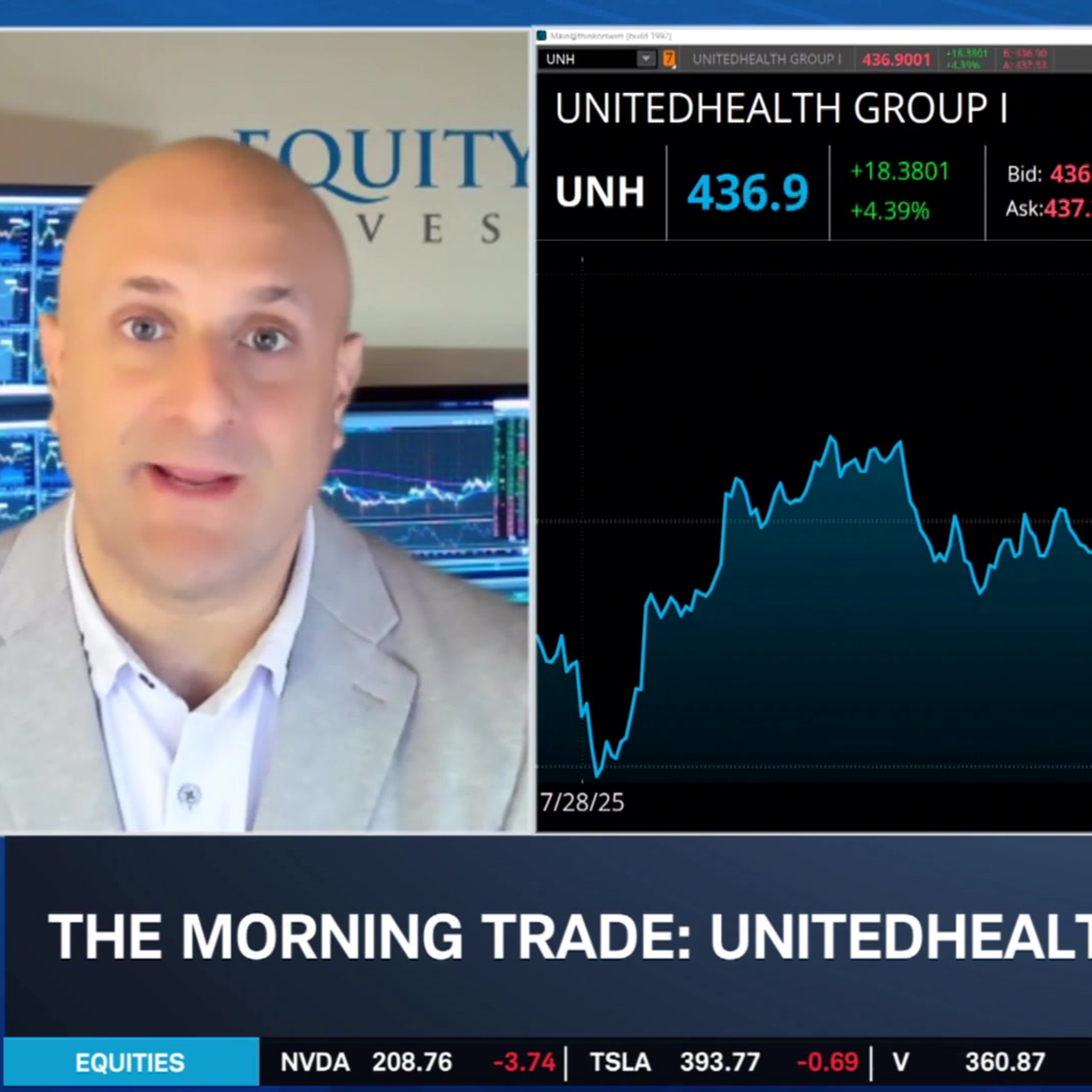 UNH Taps 52-Week Highs Following Earnings Beat, Guidance Above Estimates episode artwork