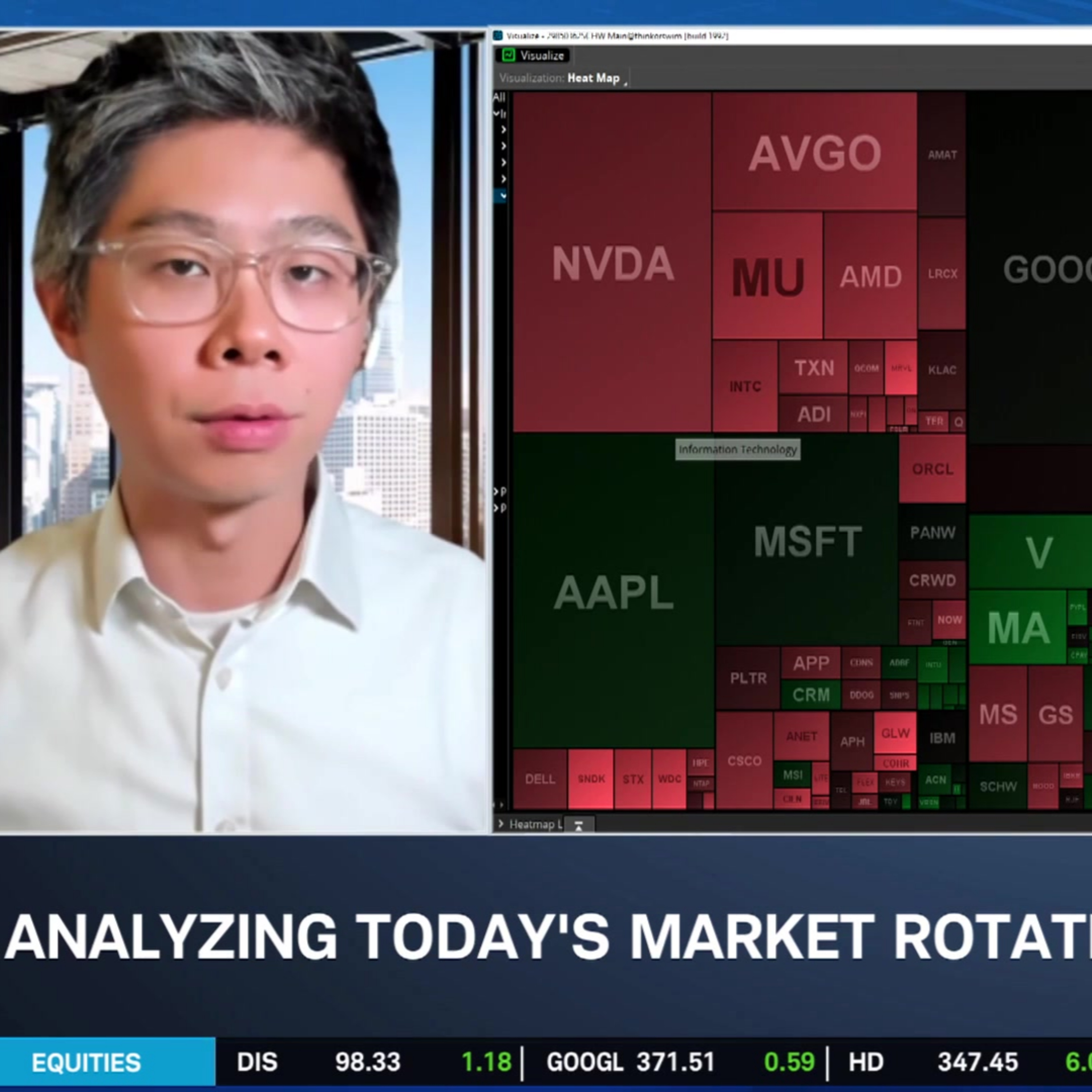 Tony Zhang on Hyperscaler Stock Slowdown, Options Trades in AMZN & BABA episode artwork