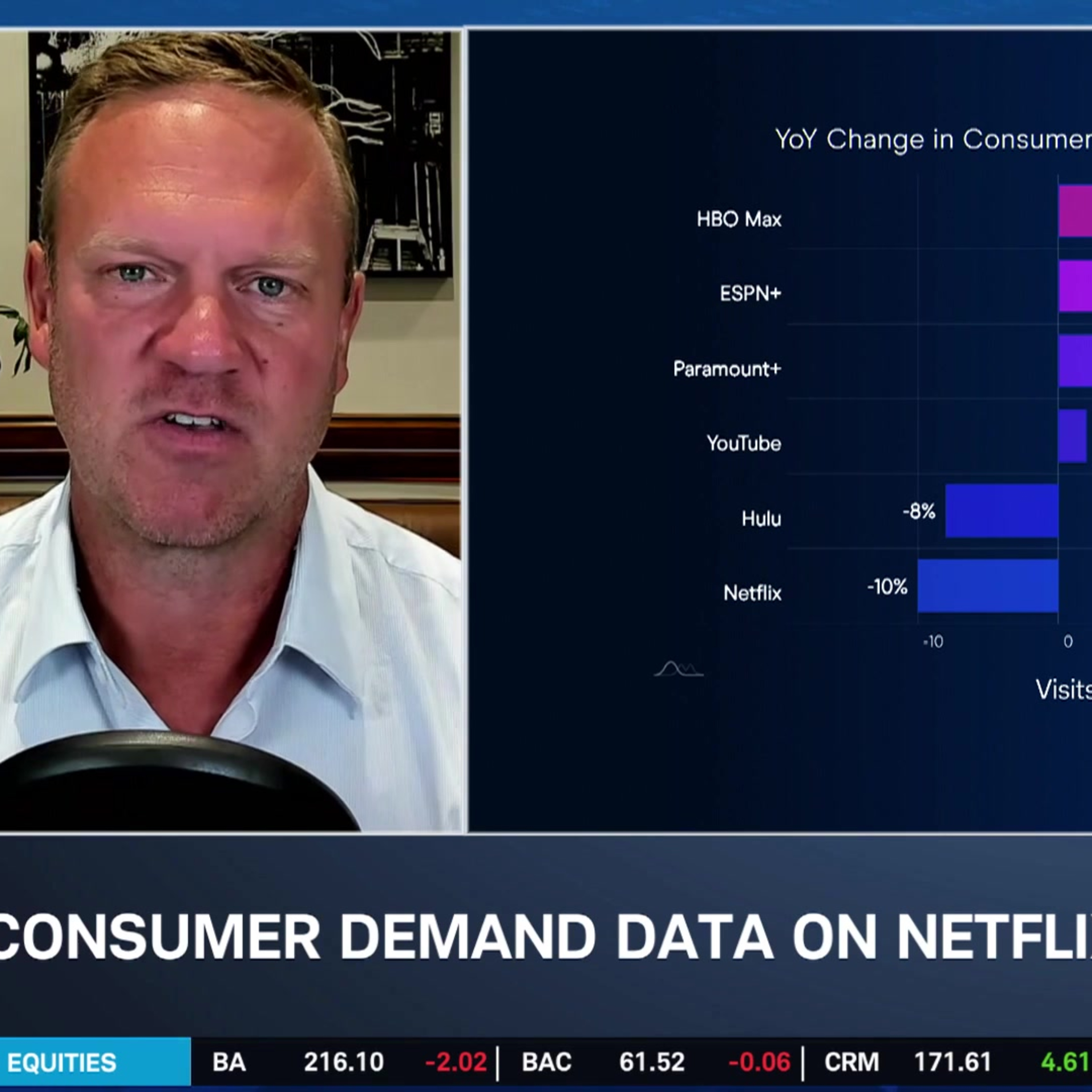 Ca$htag$: NFLX Losing Steam in Streaming Space as PSKY, WBD & DIS See More Demand episode artwork