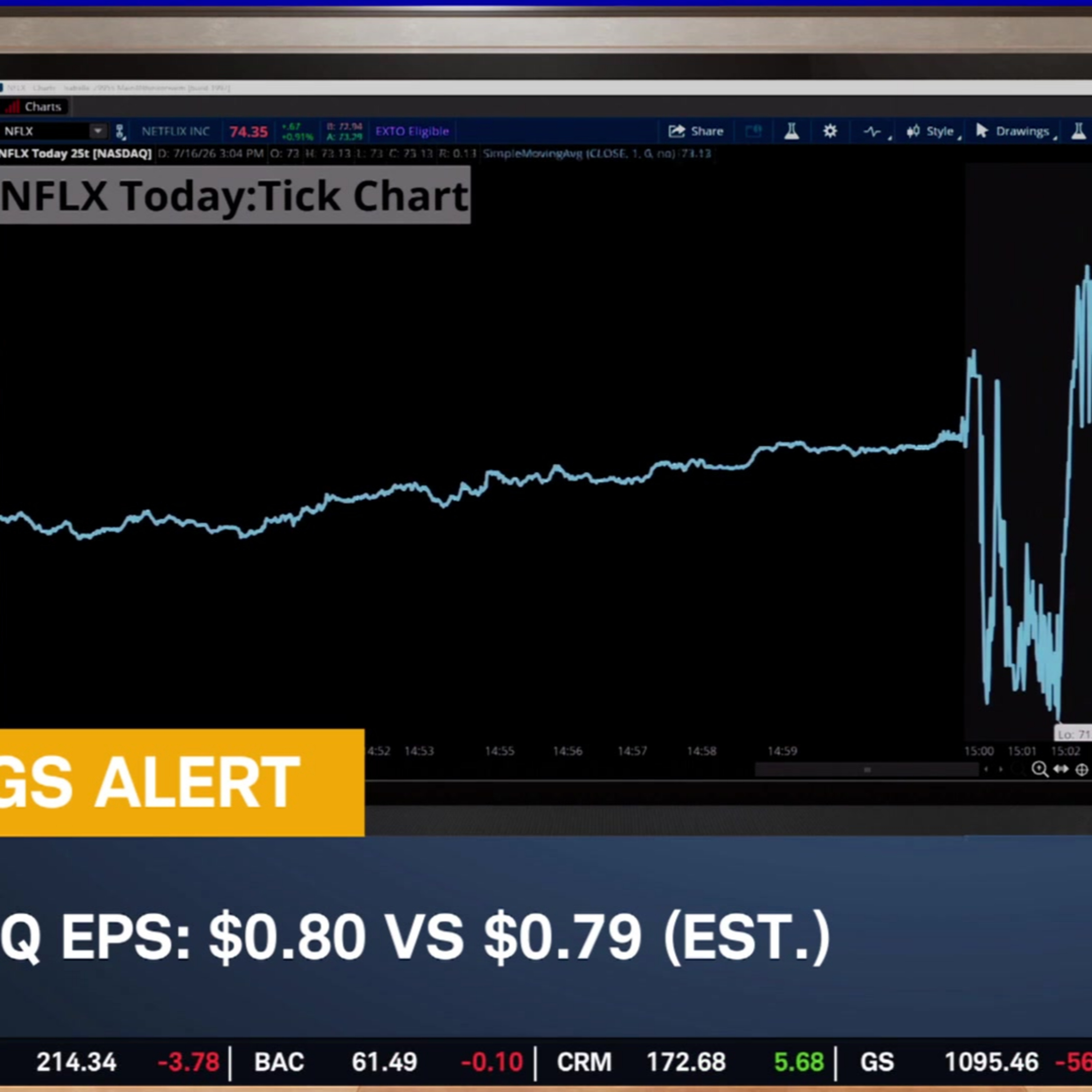 EARNINGS ALERT: NFLX  episode artwork