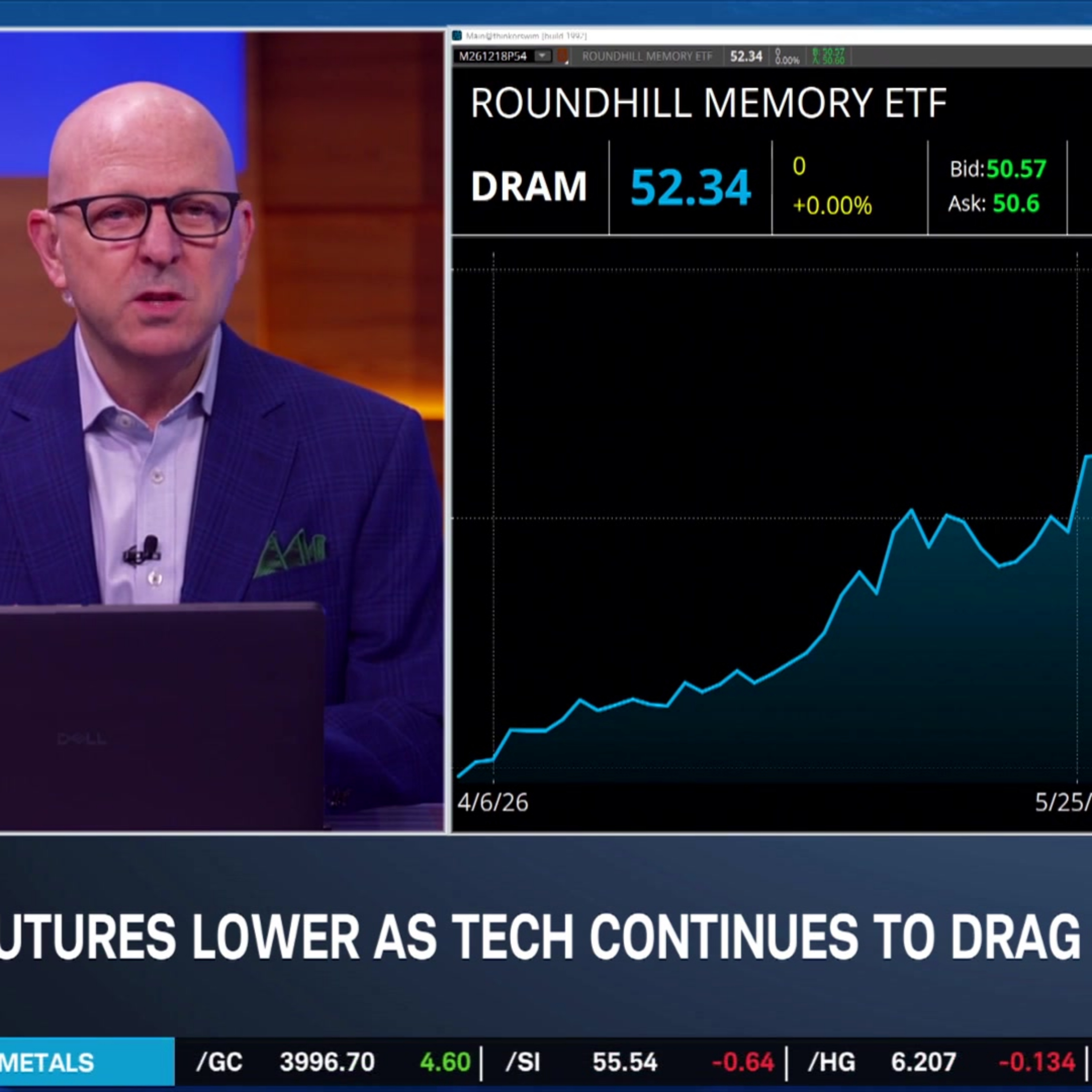 Lasting Tech Pressure Pins Stock Market, NFLX Earnings Sell-Off & SPCX Shorts Grow episode artwork
