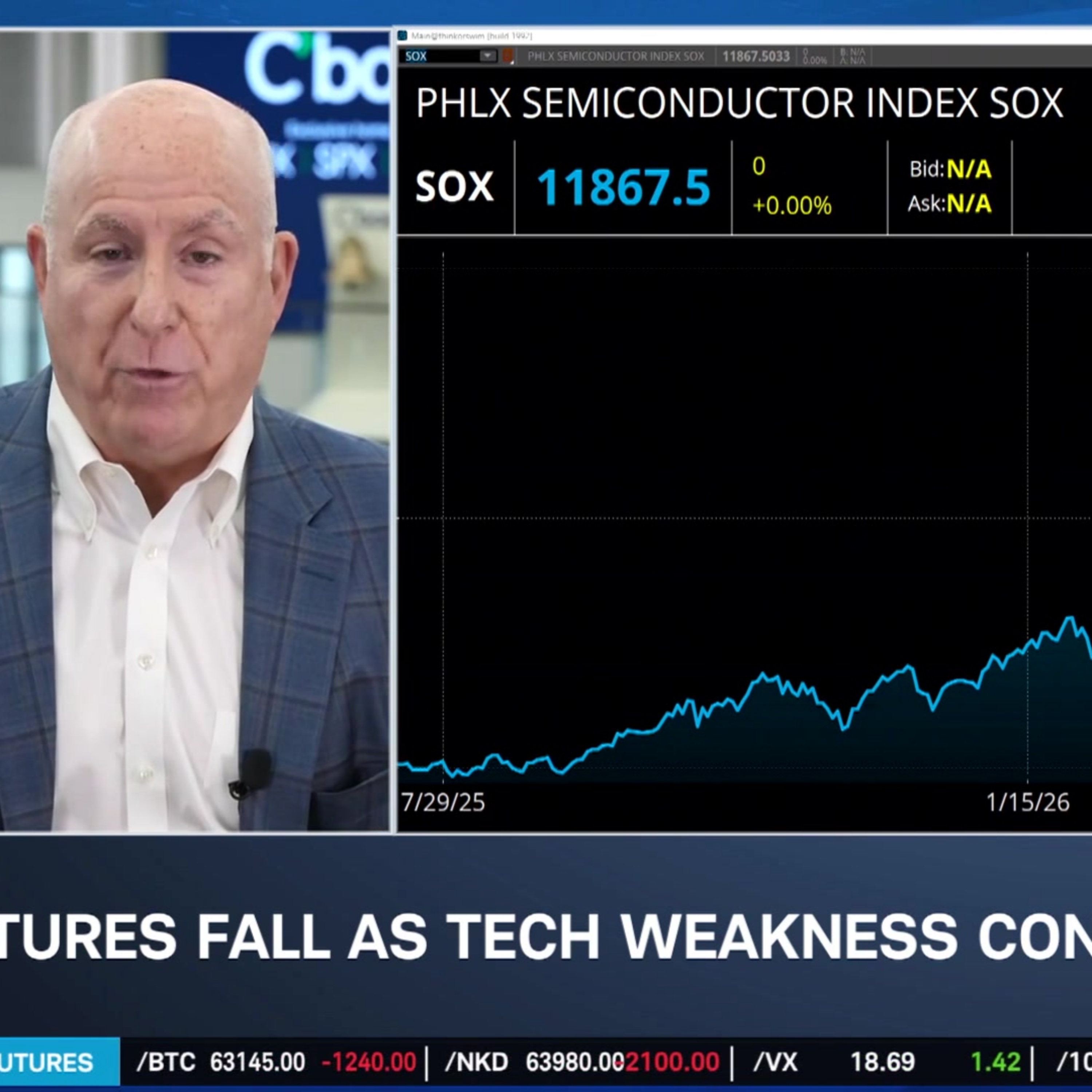 Watch SPX & NDX as AI Stock Selling, U.S.-Iran War Grips Market episode artwork