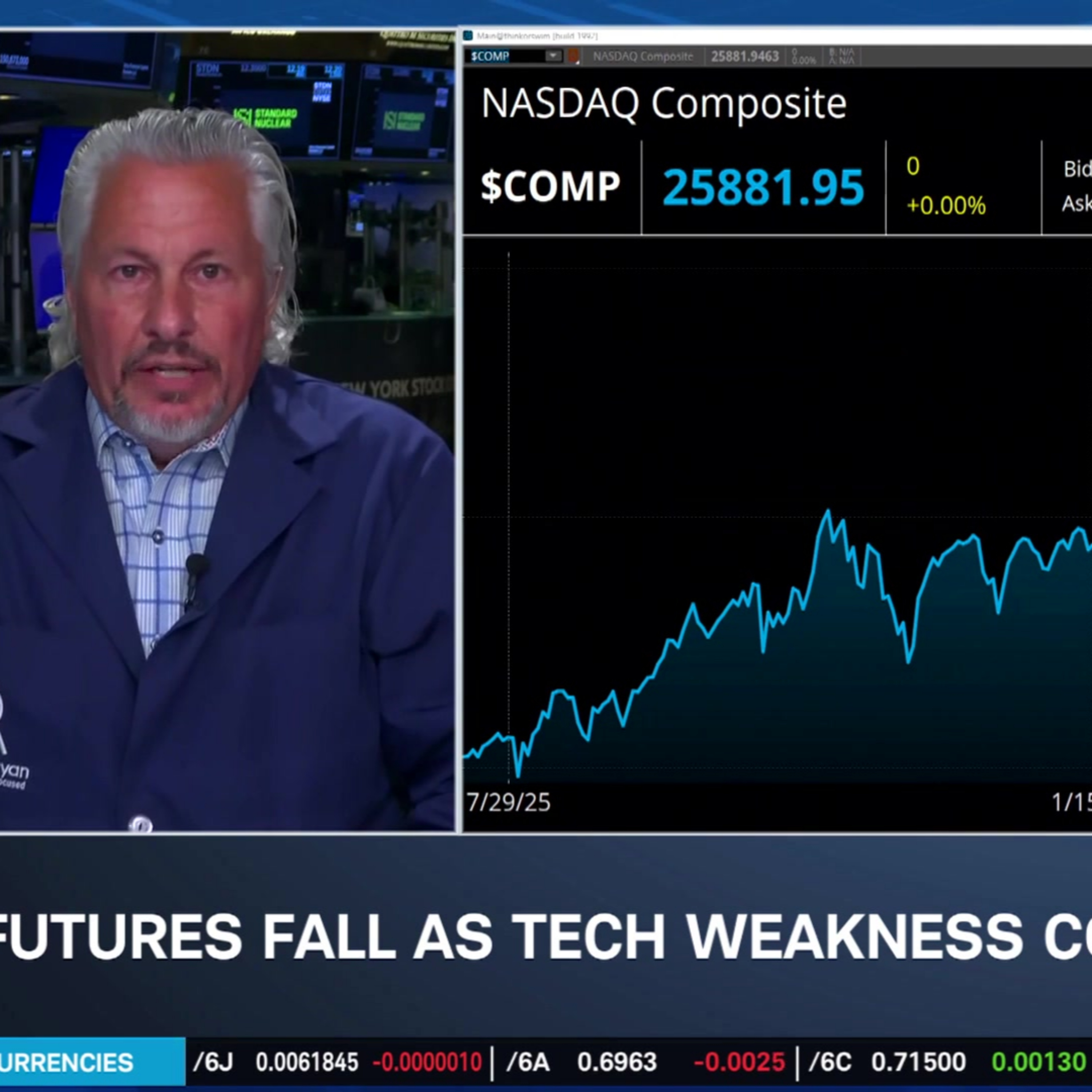Lagana: Expect Up to 40% Sell-Offs in AI Leaders, AMD Strength Stands Out episode artwork