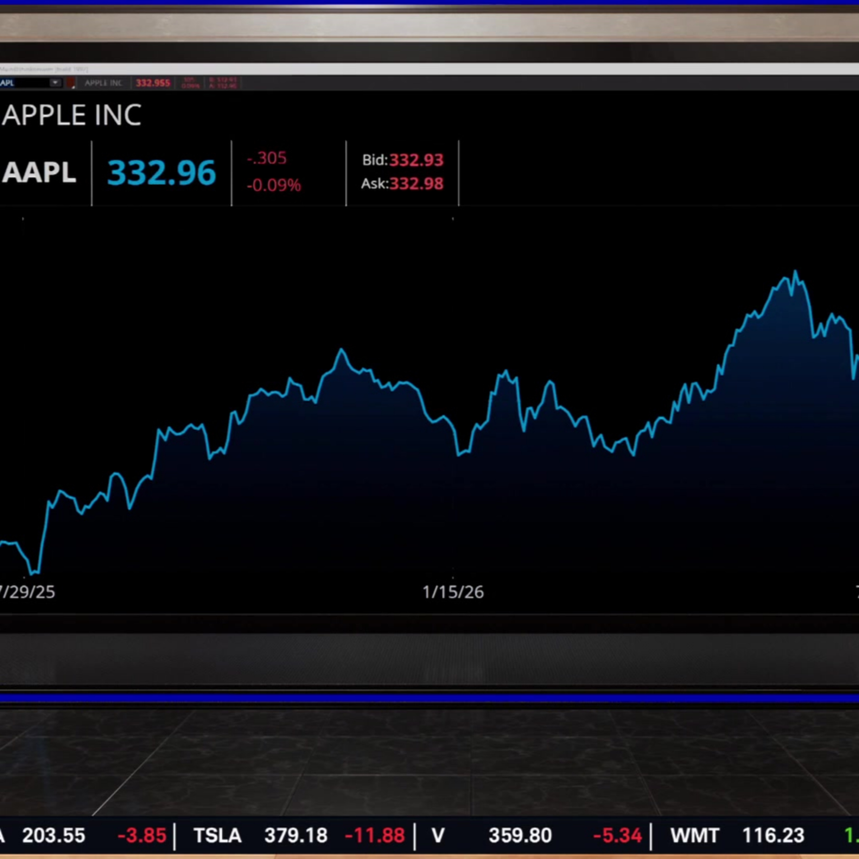 AAPL Tests NVDA for Most Valuable Company After Analyst Upgrade episode artwork
