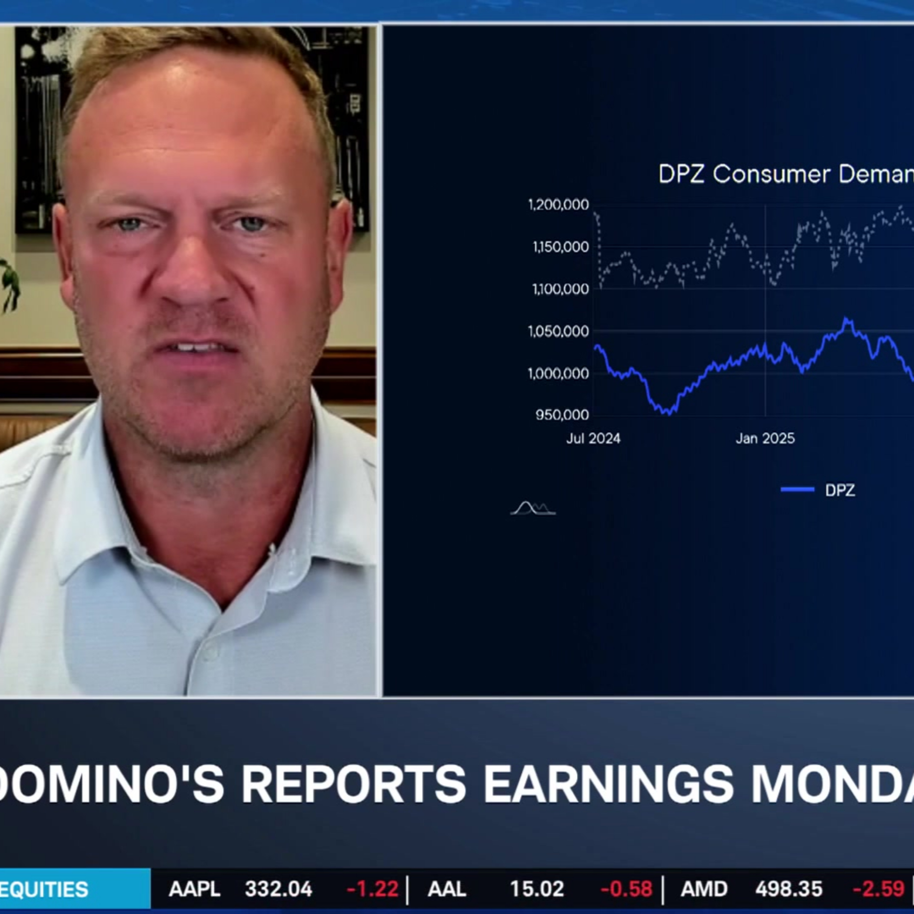 Ca$htag$: Domino's Is Delivering Strong Consumer Signals episode artwork