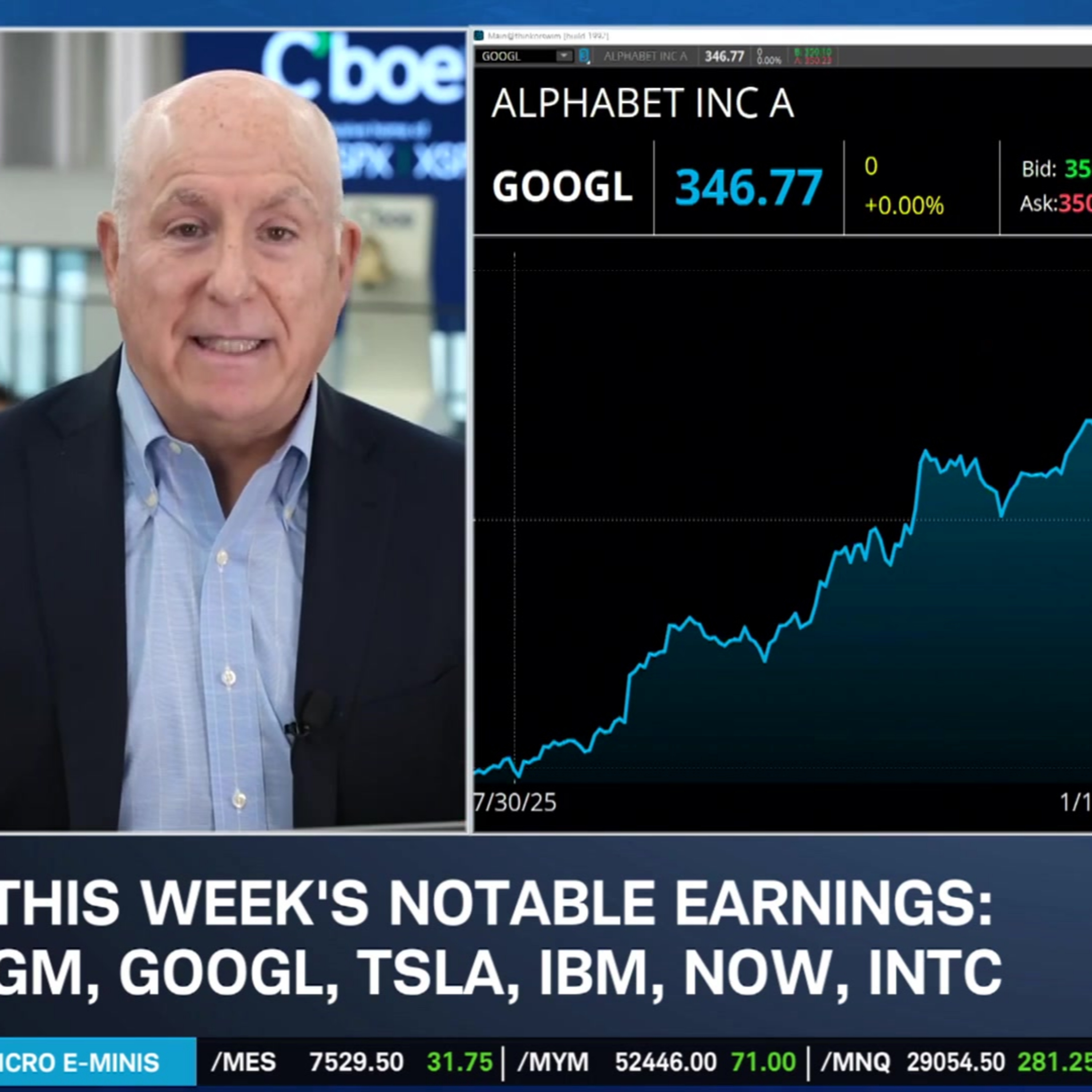 Importance of GOOGL, TSLA Earnings This Week Amid Strait of Hormuz Uncertainty episode artwork