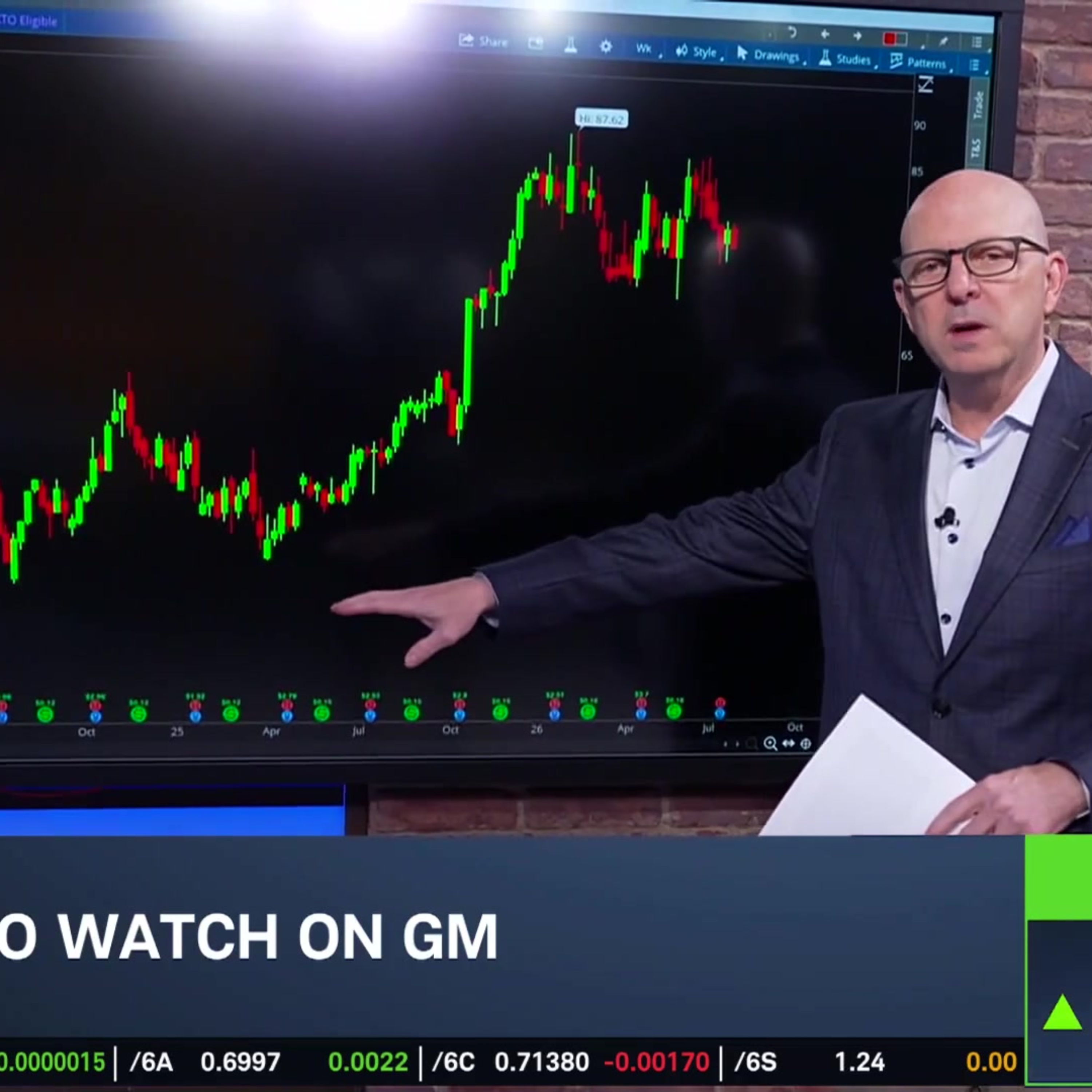 Options CornerGM Consolidation into Earnings episode artwork