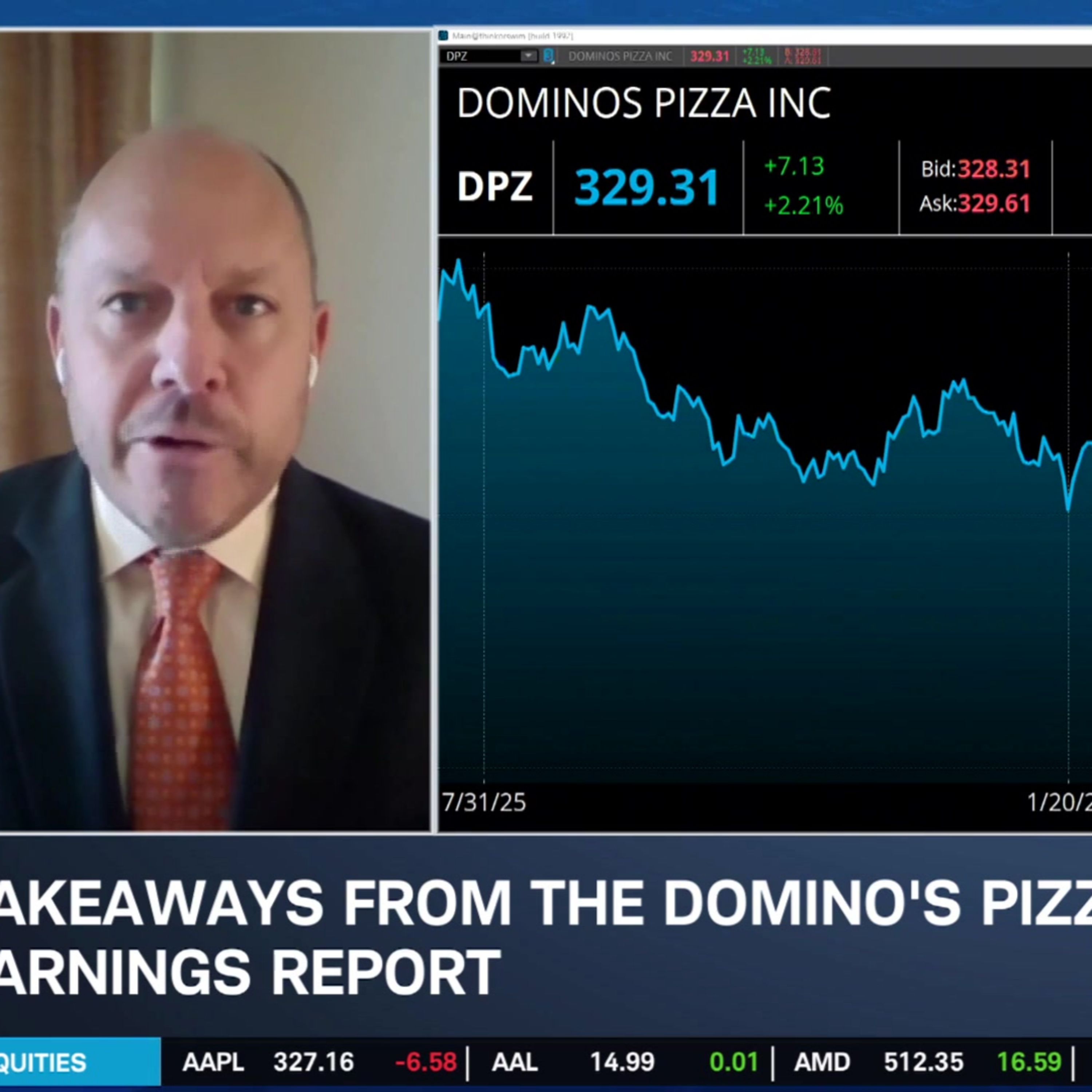 DPZ Pops After Delivering Customer Growth & Global Expansion in Earnings episode artwork