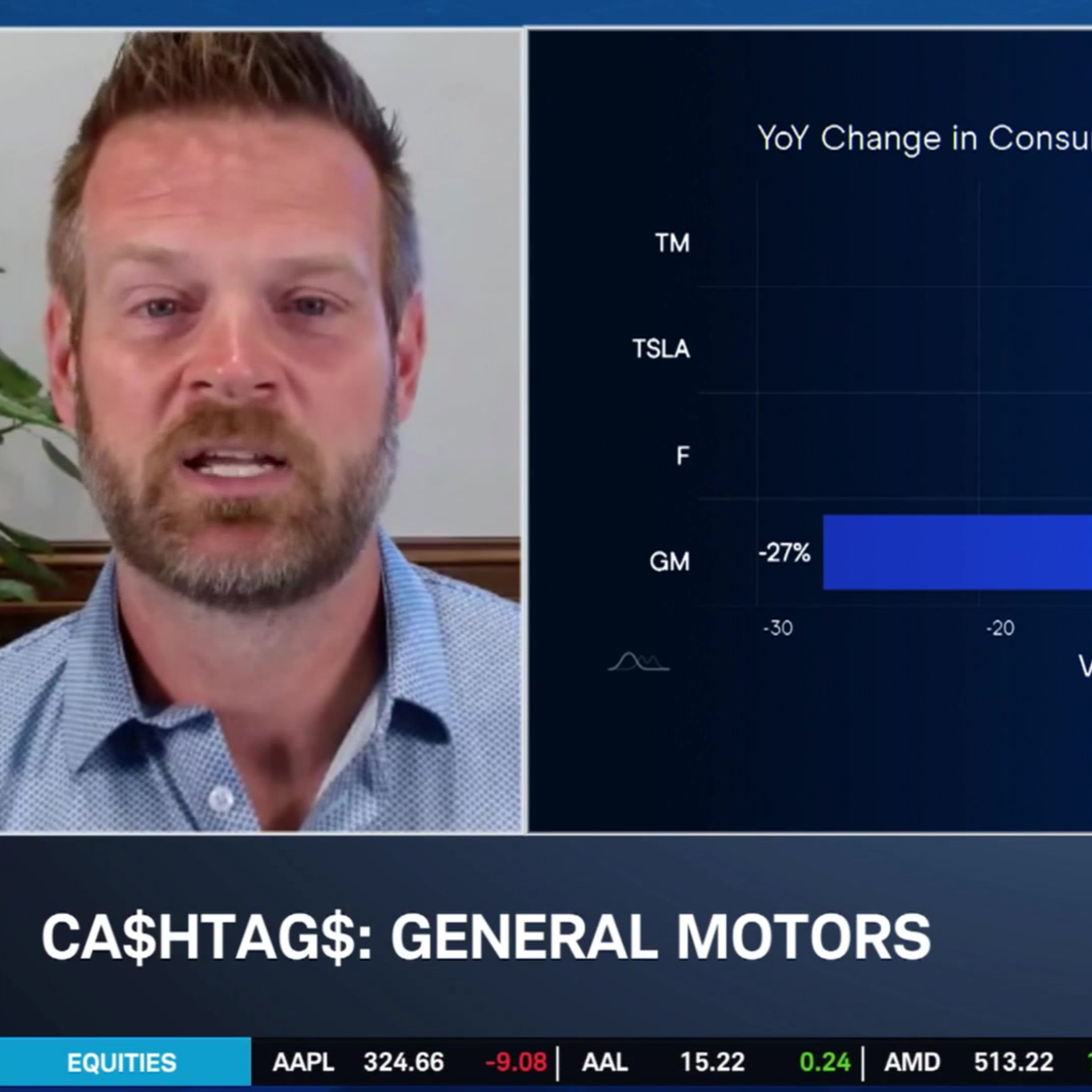 Ca$htag$: GM Faces Mounting Pressure as Consumer Demand Slows episode artwork