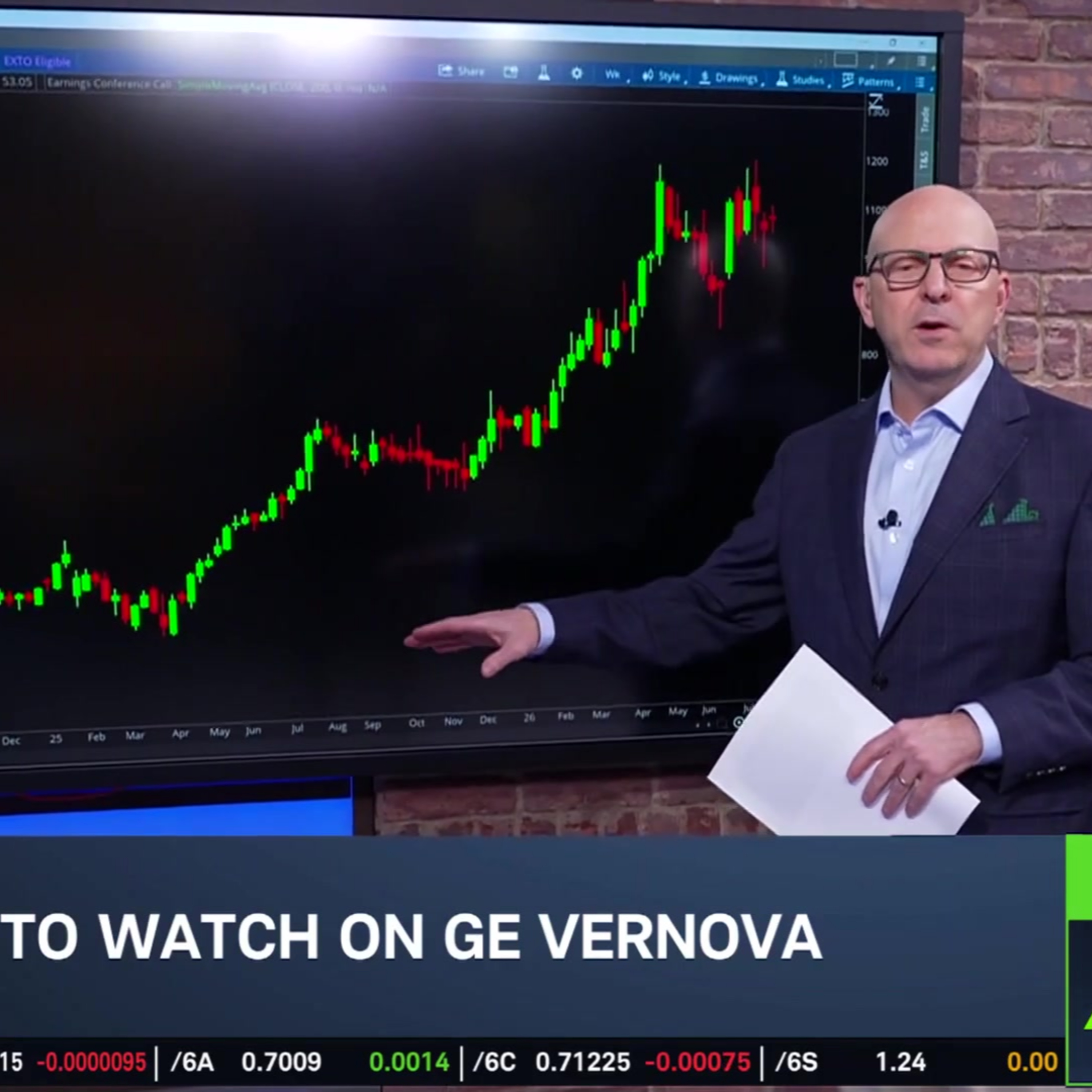 Options Corner: GEV Key Levels Amid Parabolic Stock Surge episode artwork