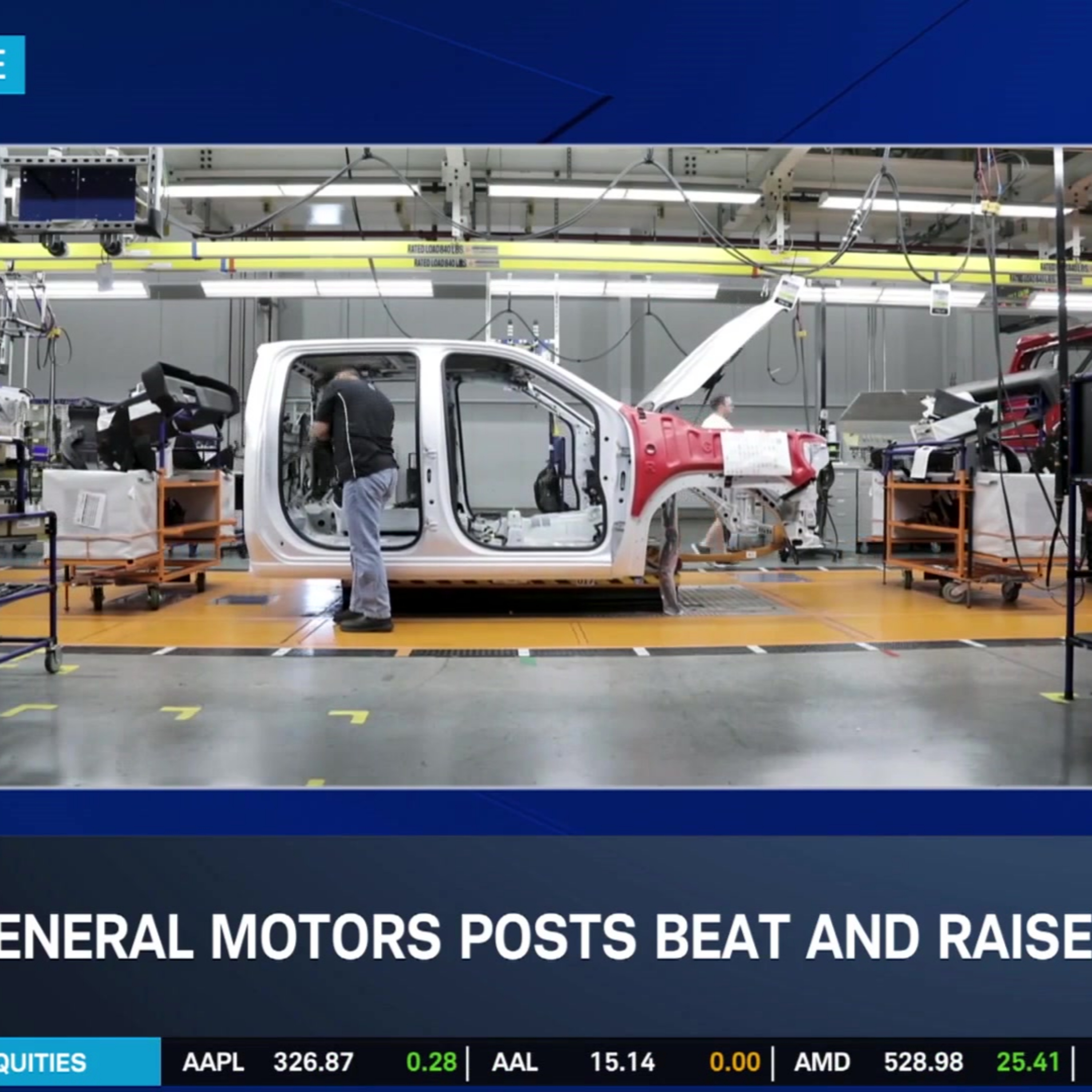 General Motors Rallies on Beat & Raise Quarter, Using GM Options Trade episode artwork