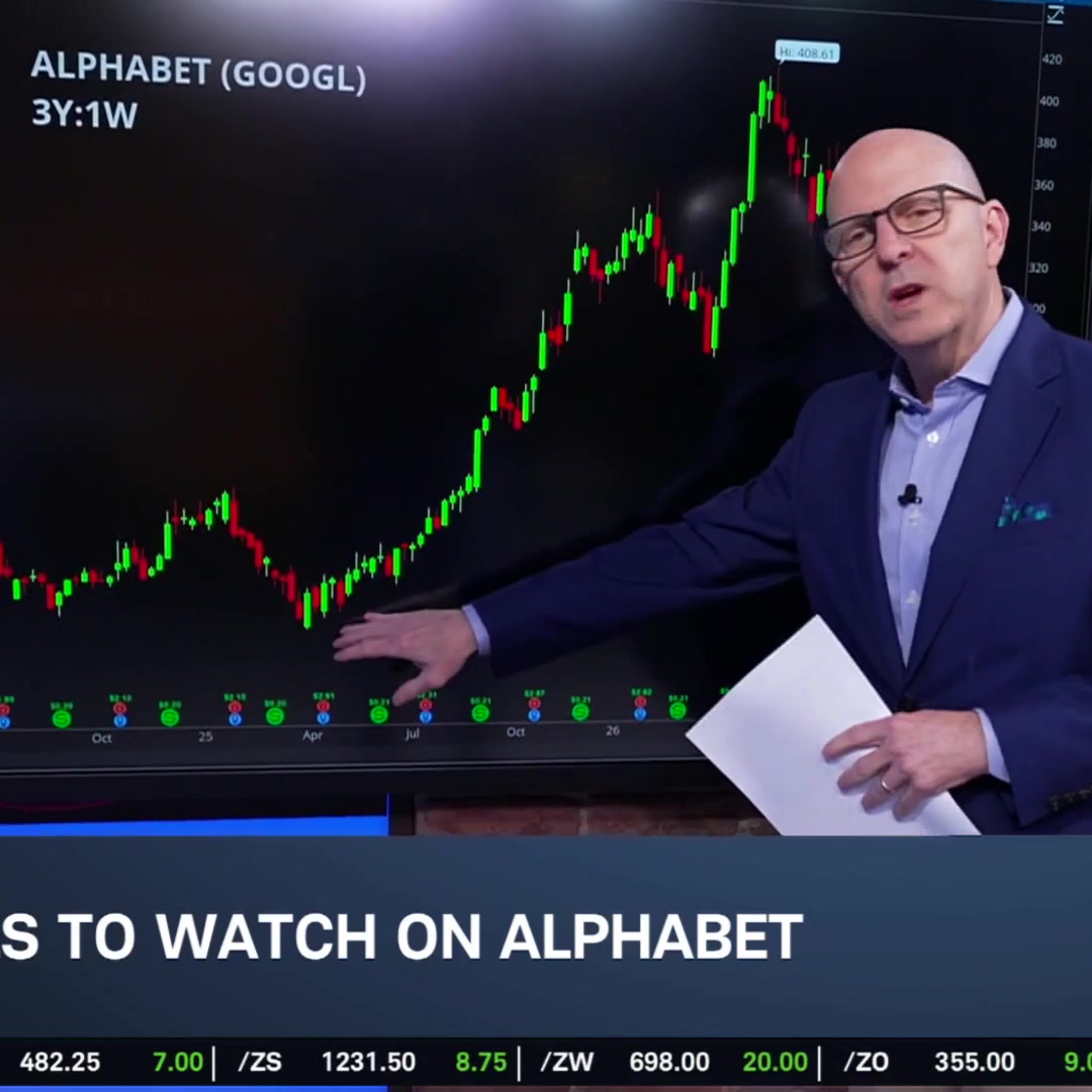 Options Corner: GOOGL Kicking Off Mag 7 Earnings episode artwork