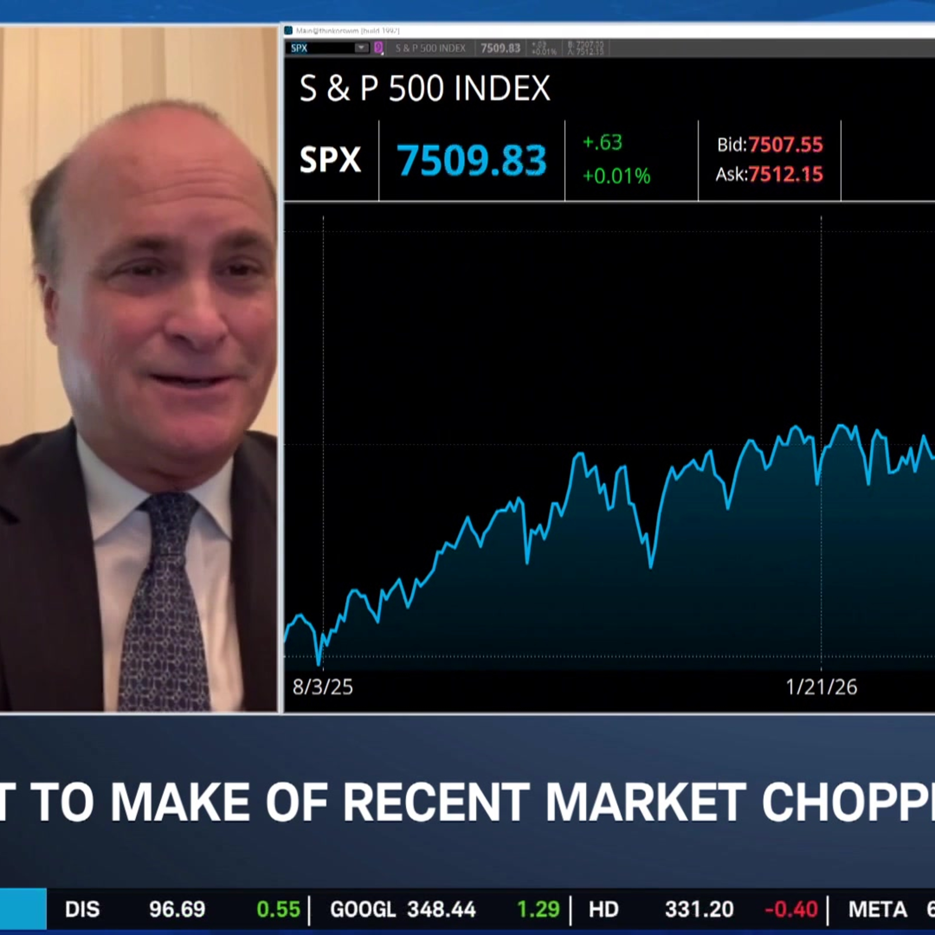 Andrew Arons Offers MSFT, NVDA & BE Bull Cases Amid Volatile Market episode artwork