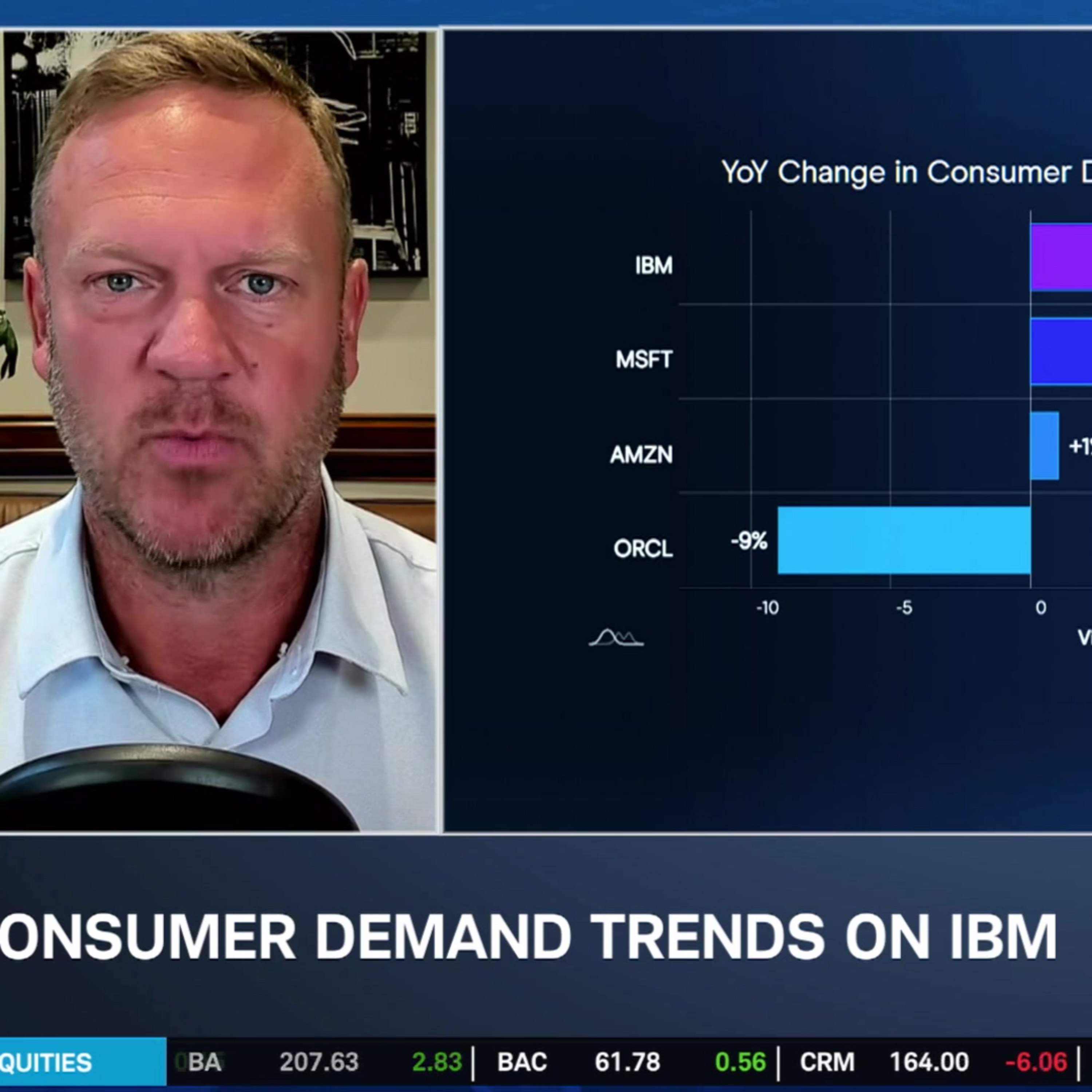 Ca$htag$: IBM Consumer Demand & Long-Term Outlook into Earnings episode artwork