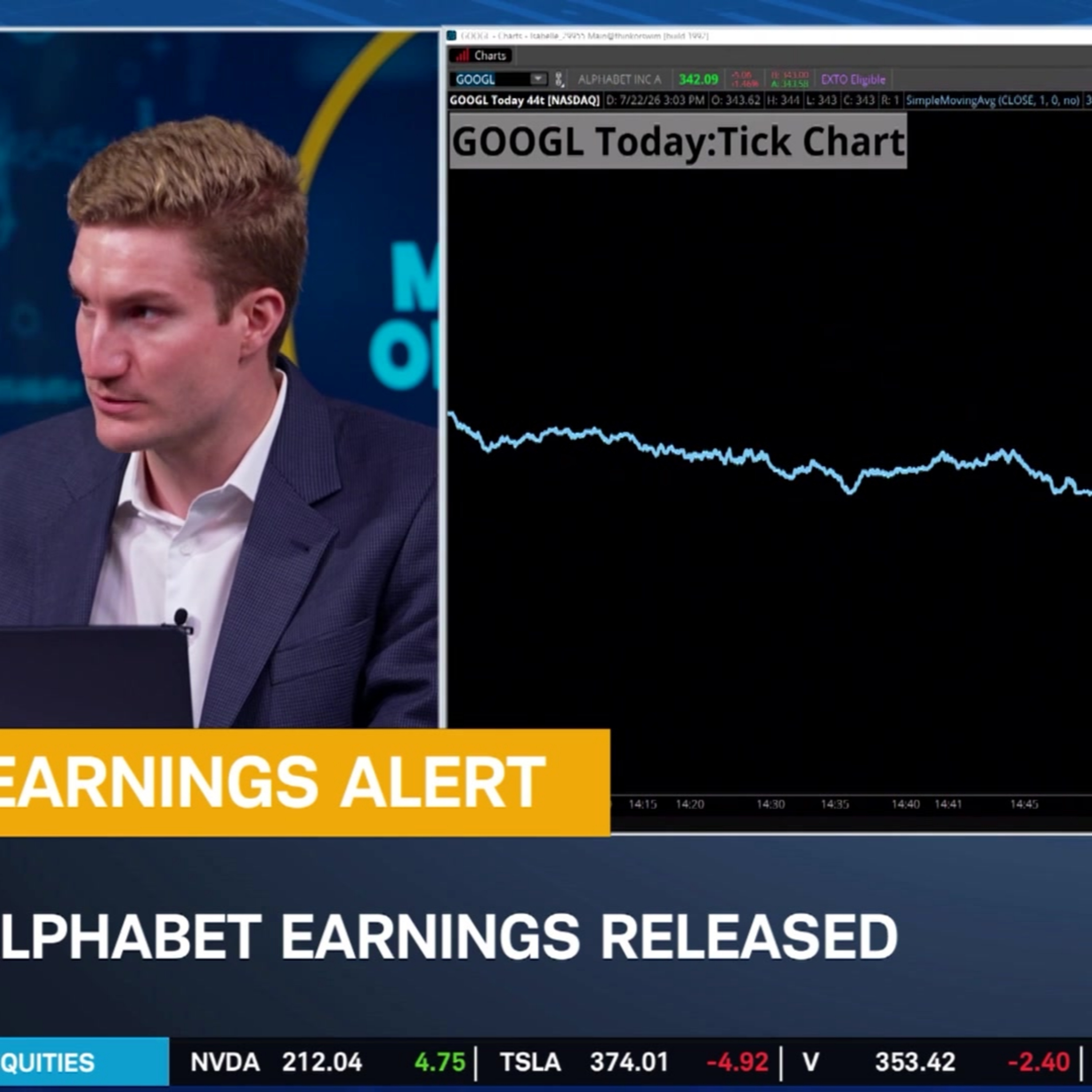 EARNINGS ALERT: GOOGL, TSLA, IBM, NOW, TXN episode artwork