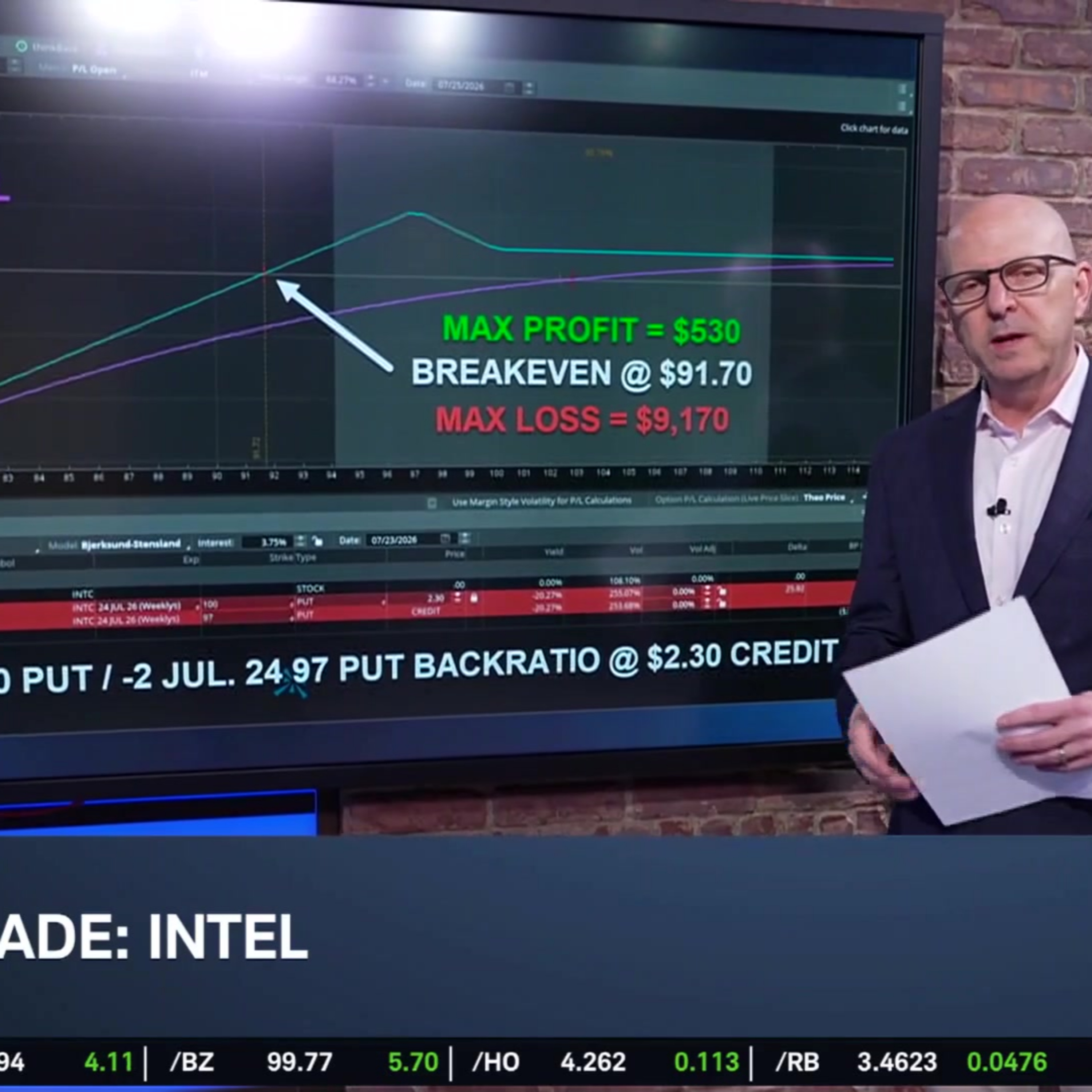 Options Corner: INTC Rallies Over 330% Y/Y into Earnings episode artwork
