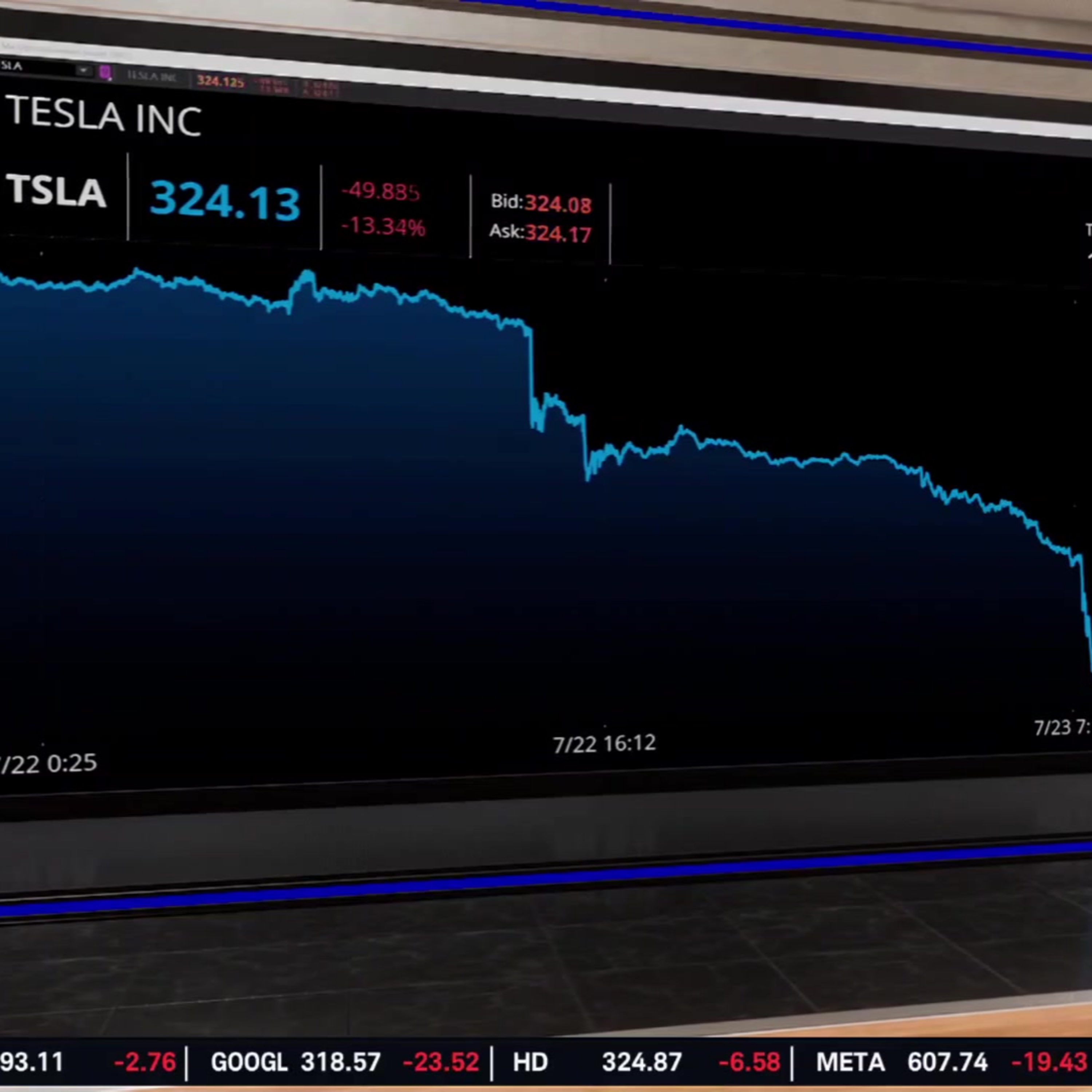 TSLA Worst SPX Performer After Earnings, Investors Hit Brakes Following CapEx Raise  episode artwork