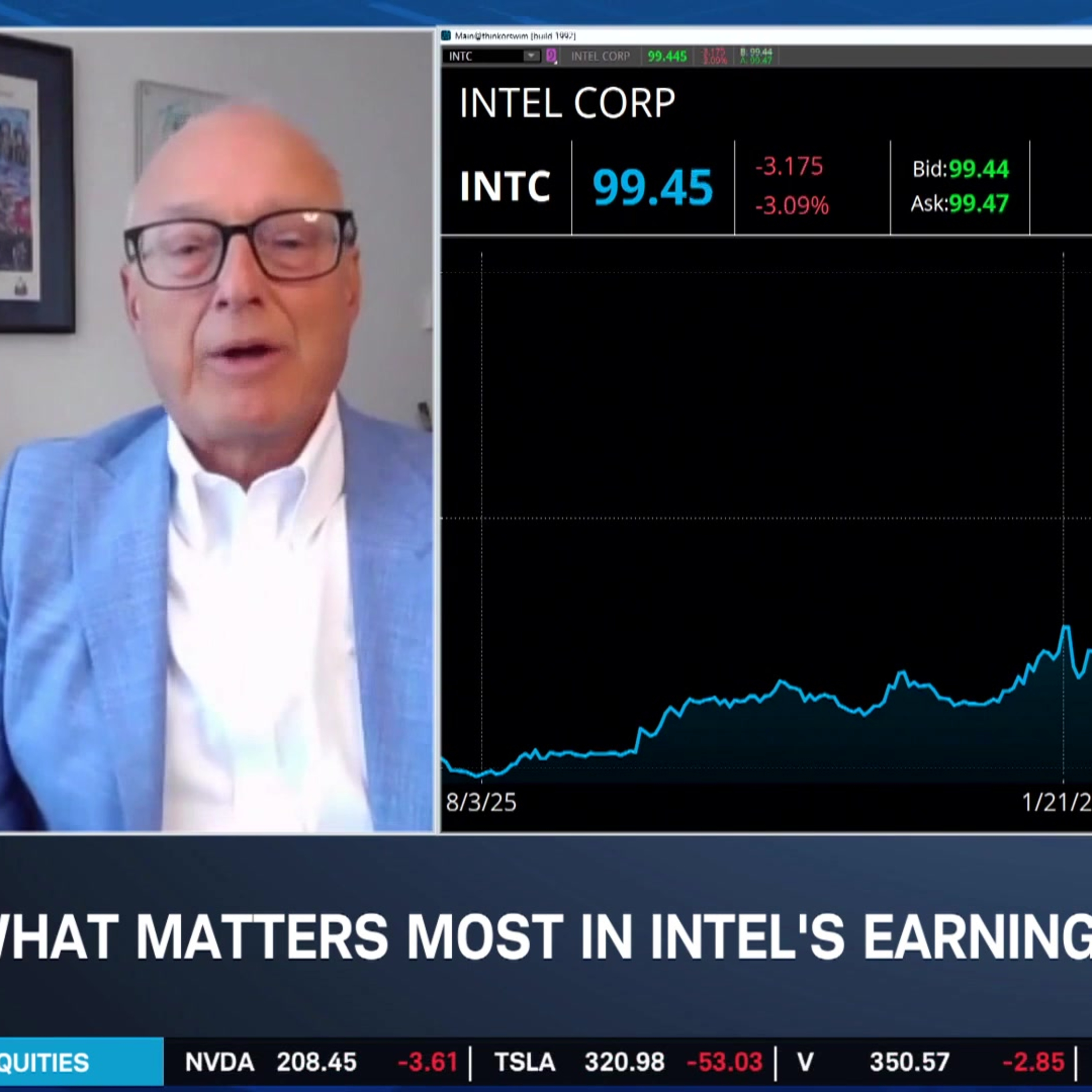Thorne: Easy AI Trade Over, NVDA, AVGO & MU Offer Strong Moats episode artwork