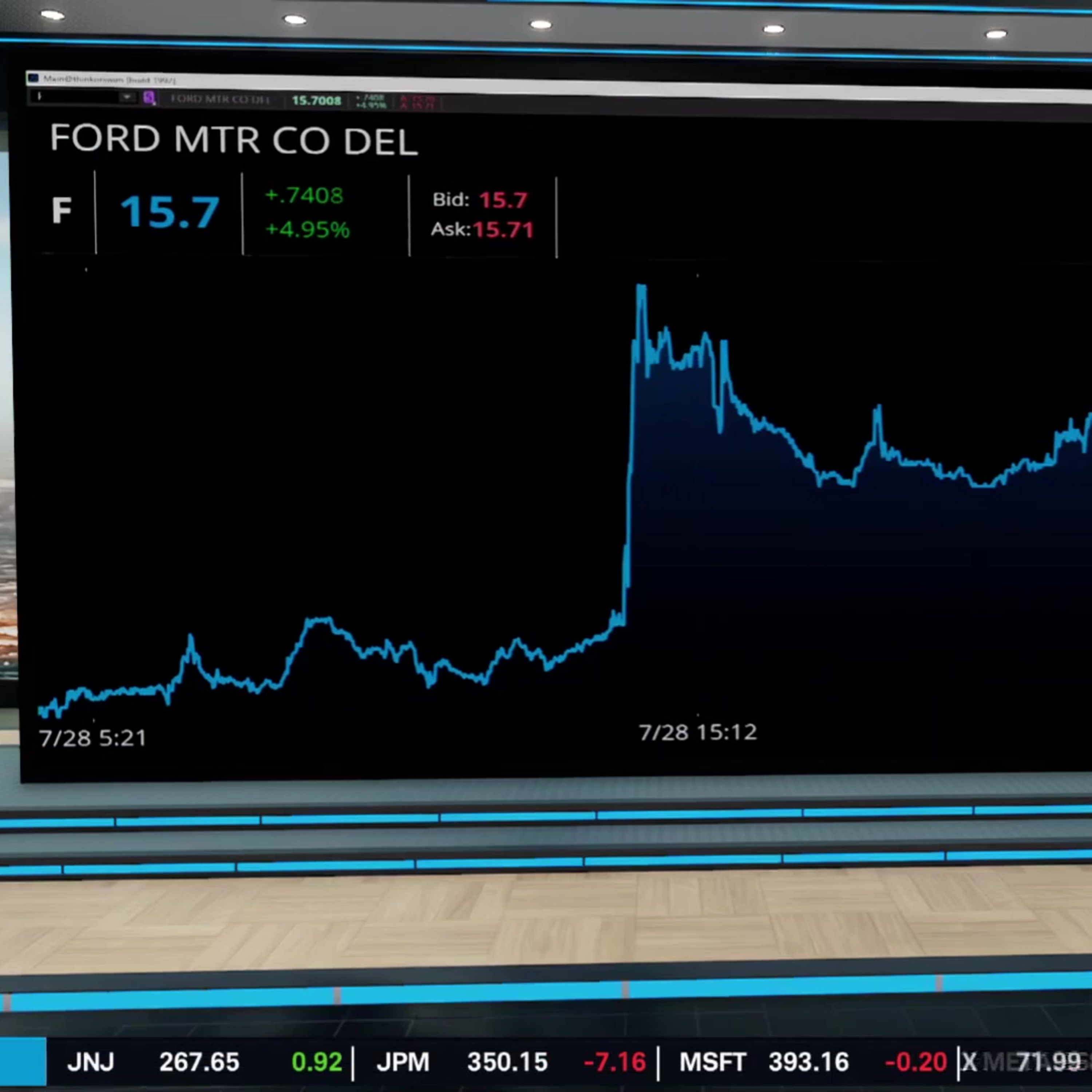 Ford (F) Rallies After Earnings Despite Revenue Miss episode artwork